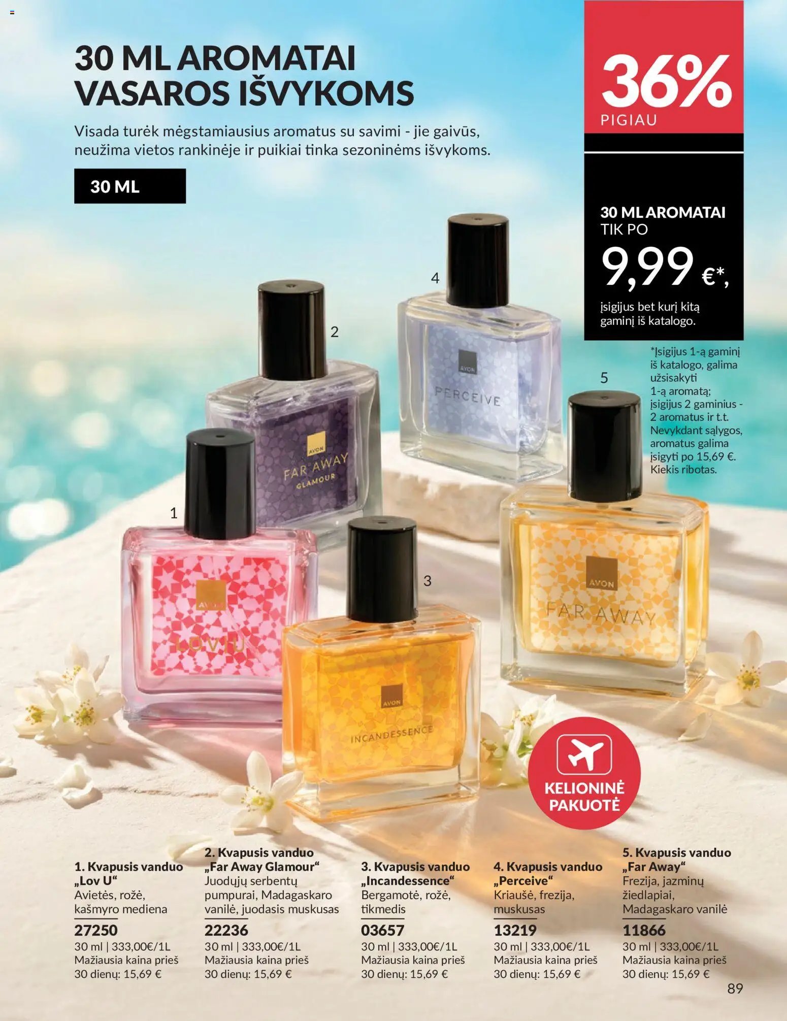 AVON leidinys