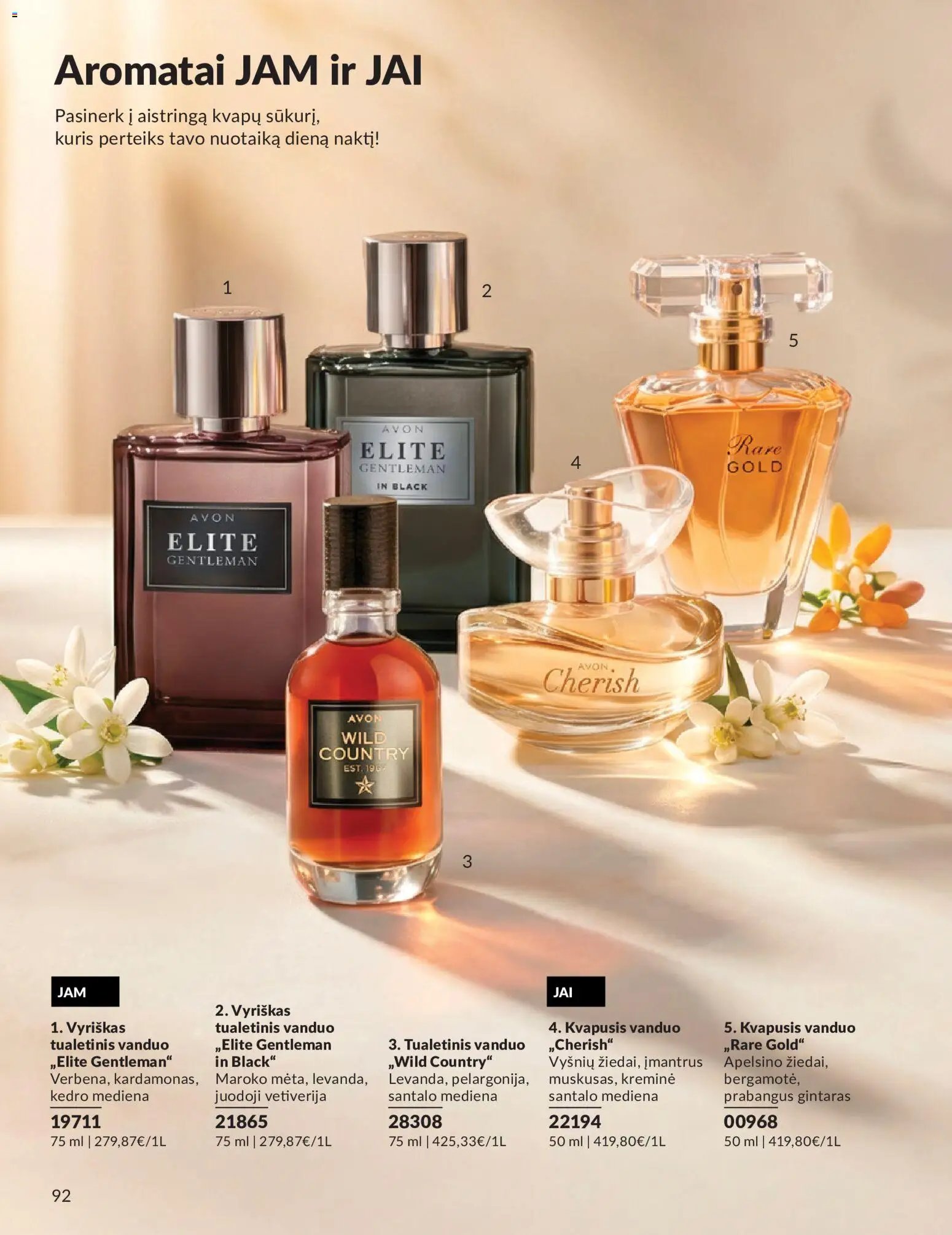 AVON leidinys