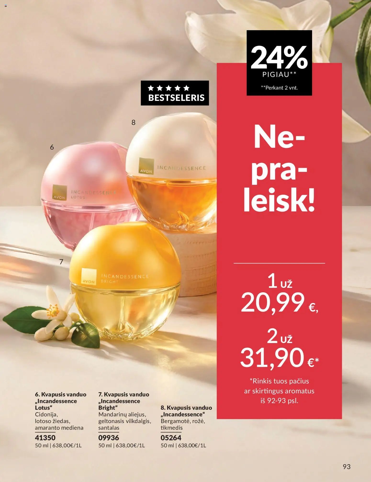 AVON leidinys