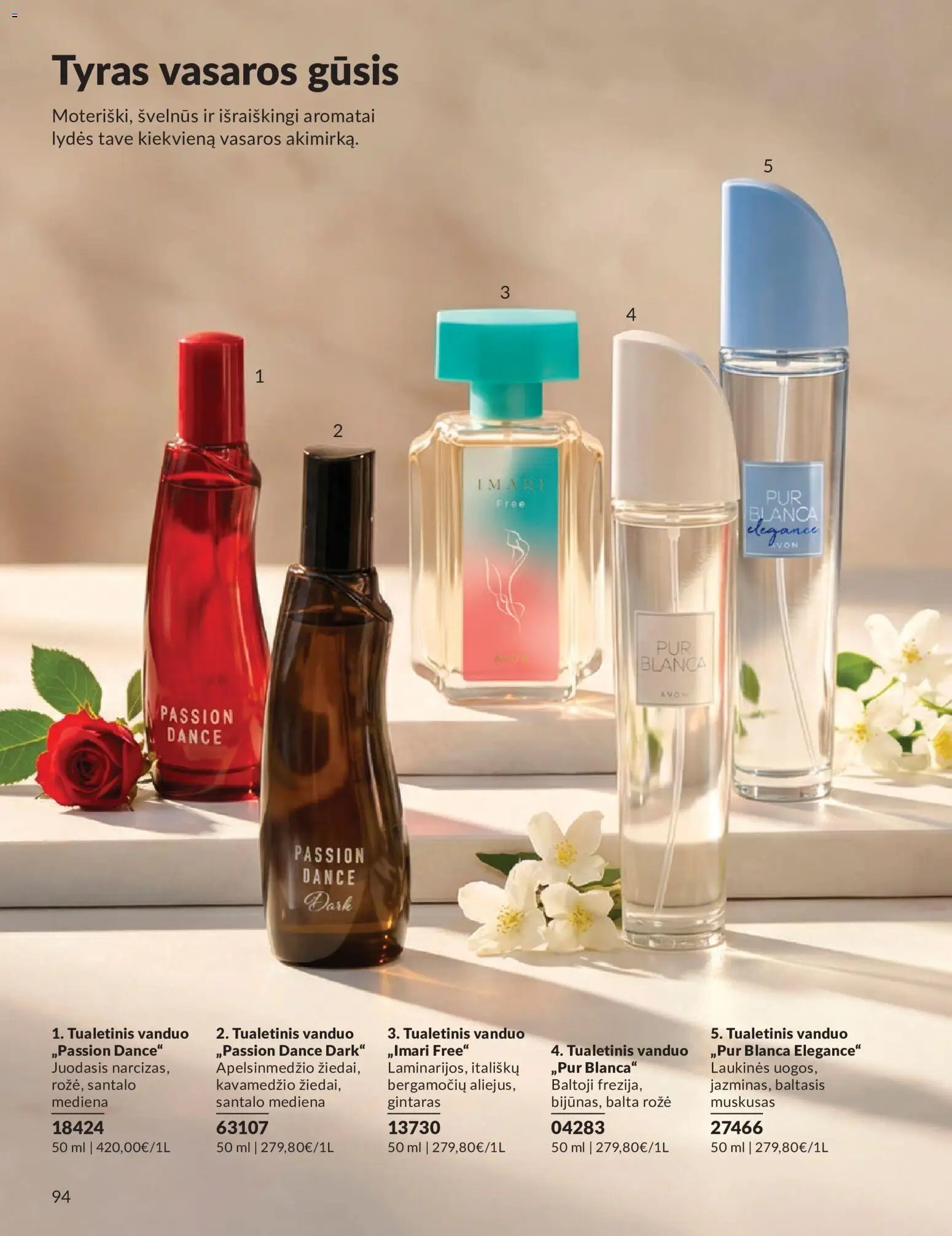 AVON leidinys