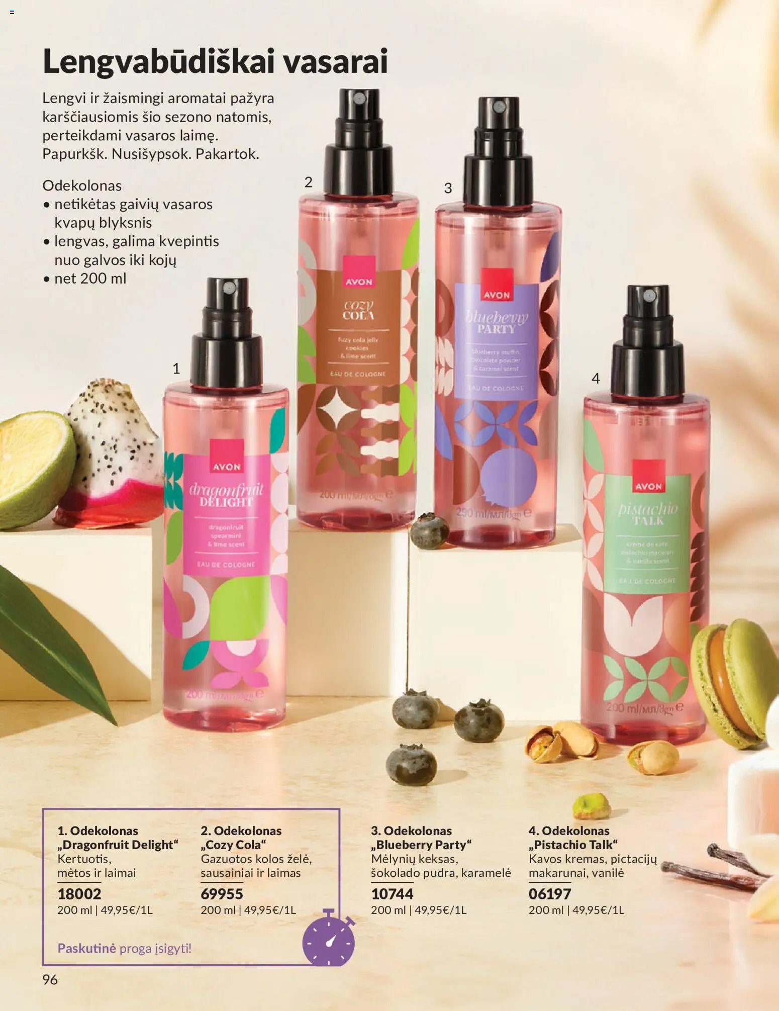 AVON leidinys
