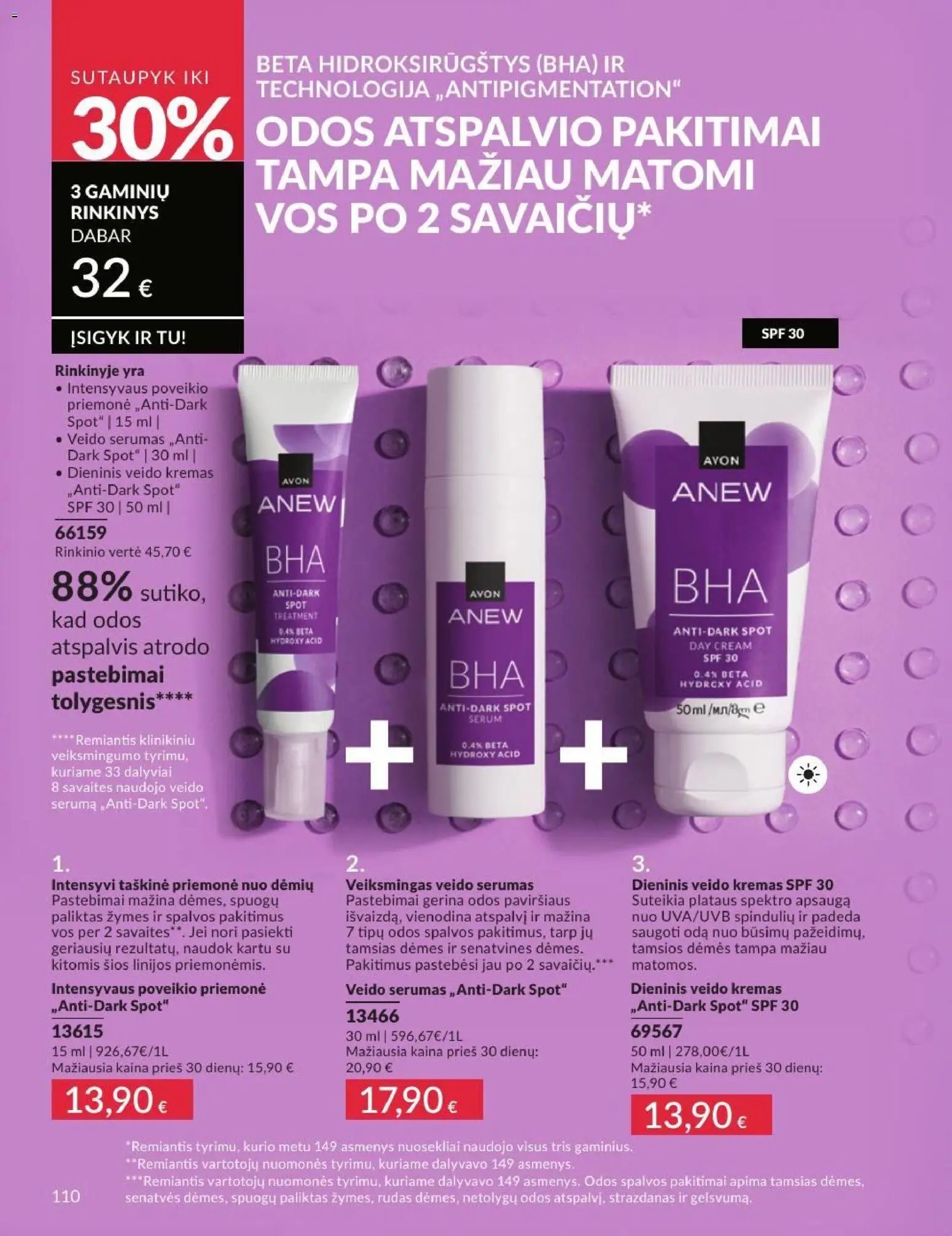 AVON leidinys