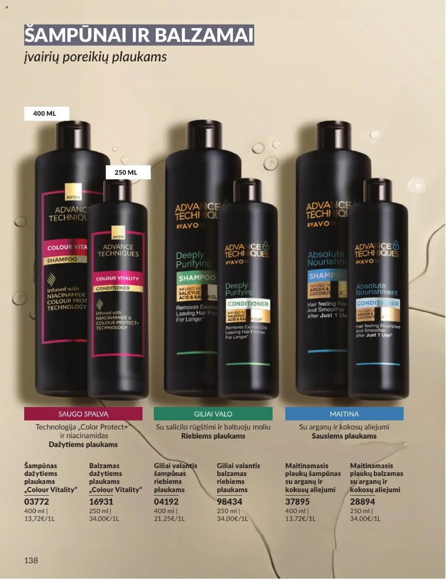 AVON leidinys