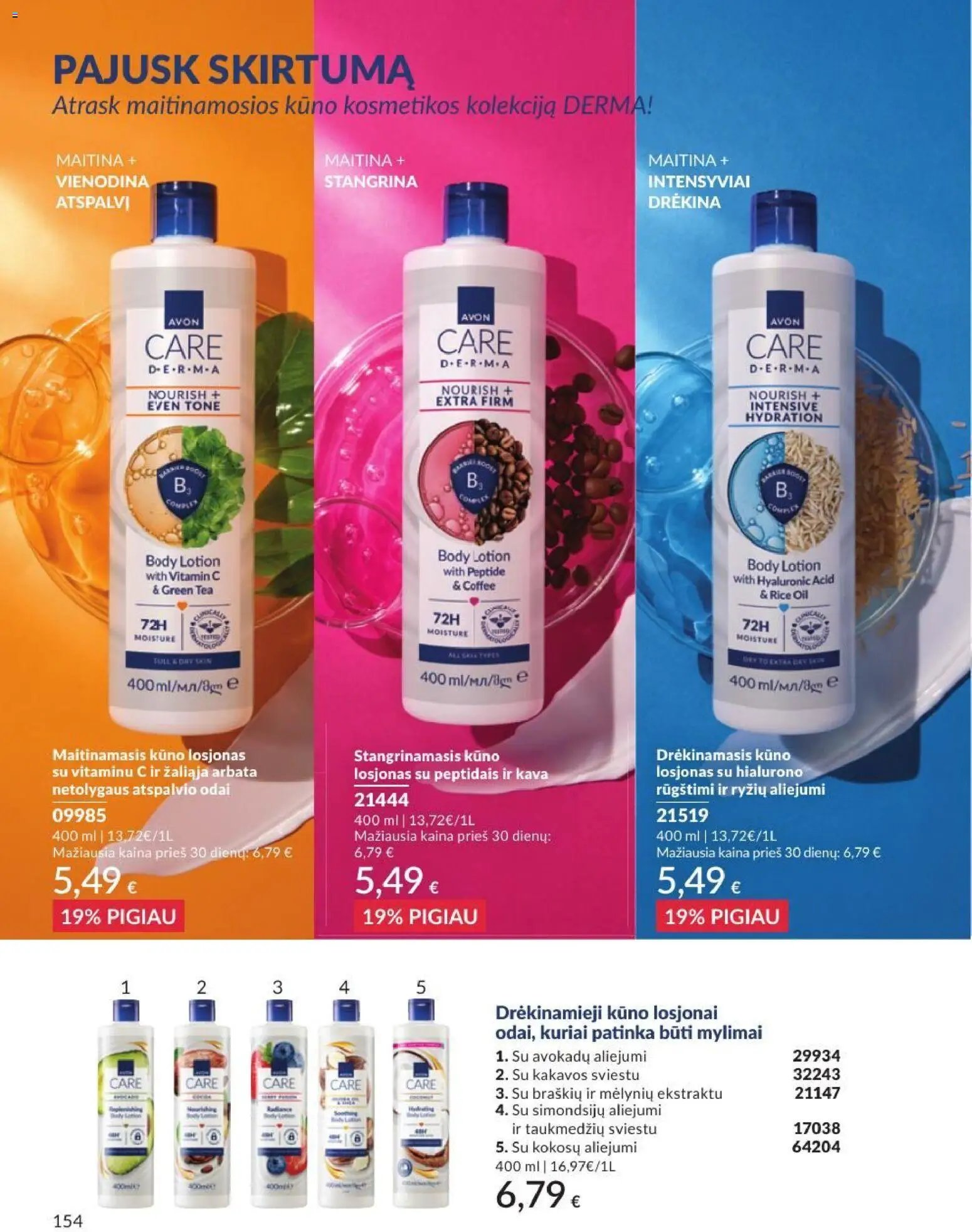 AVON leidinys