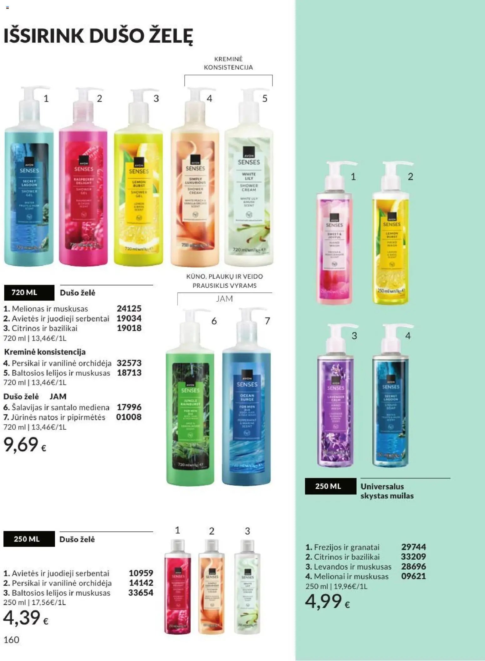 AVON leidinys
