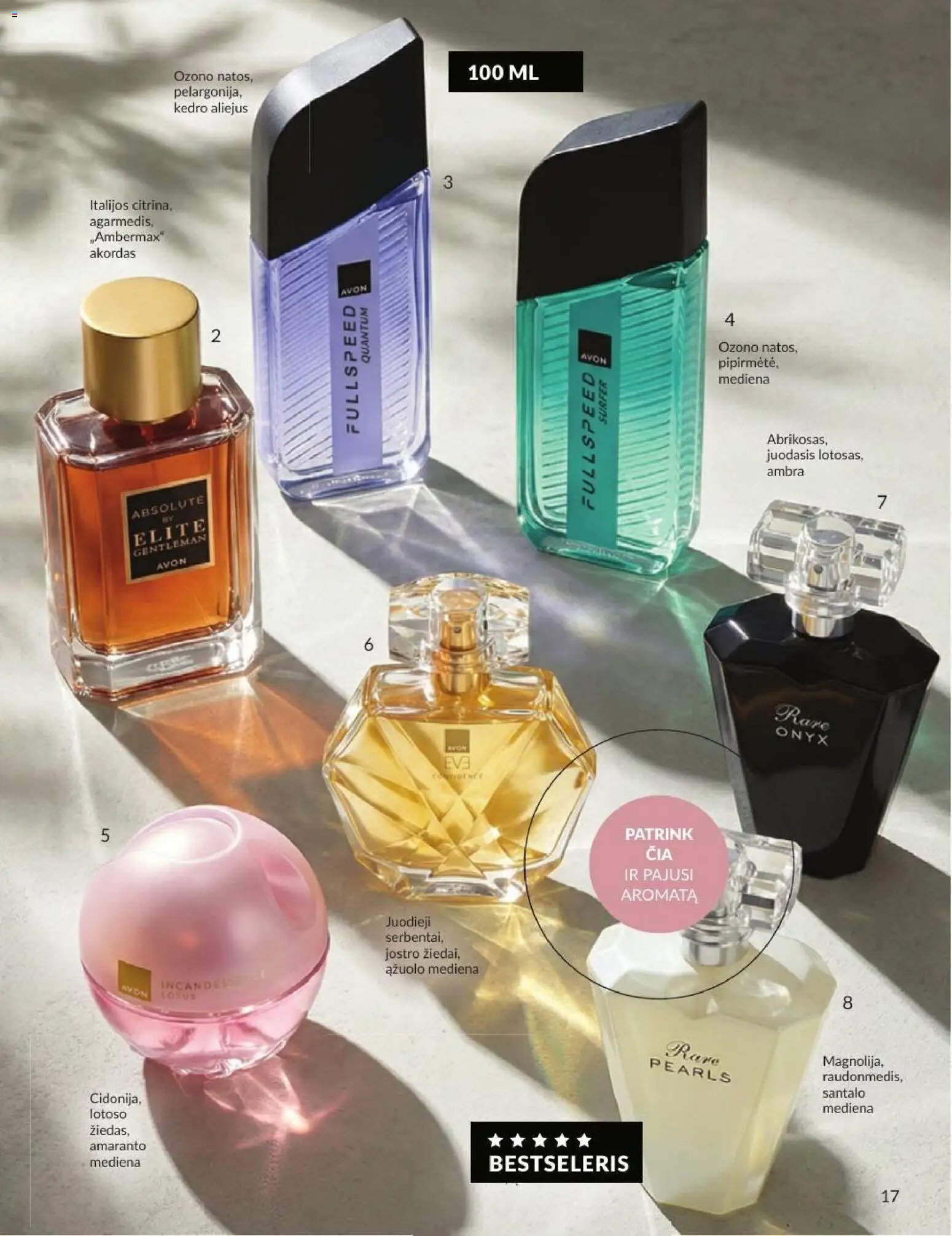 AVON leidinys