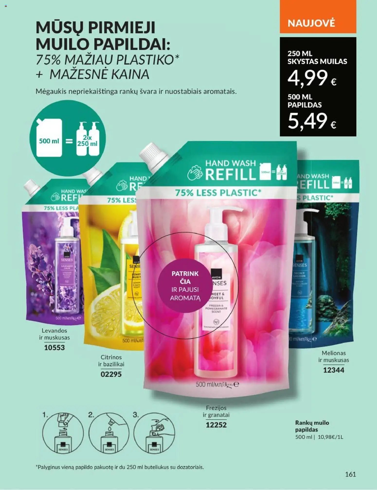 AVON leidinys