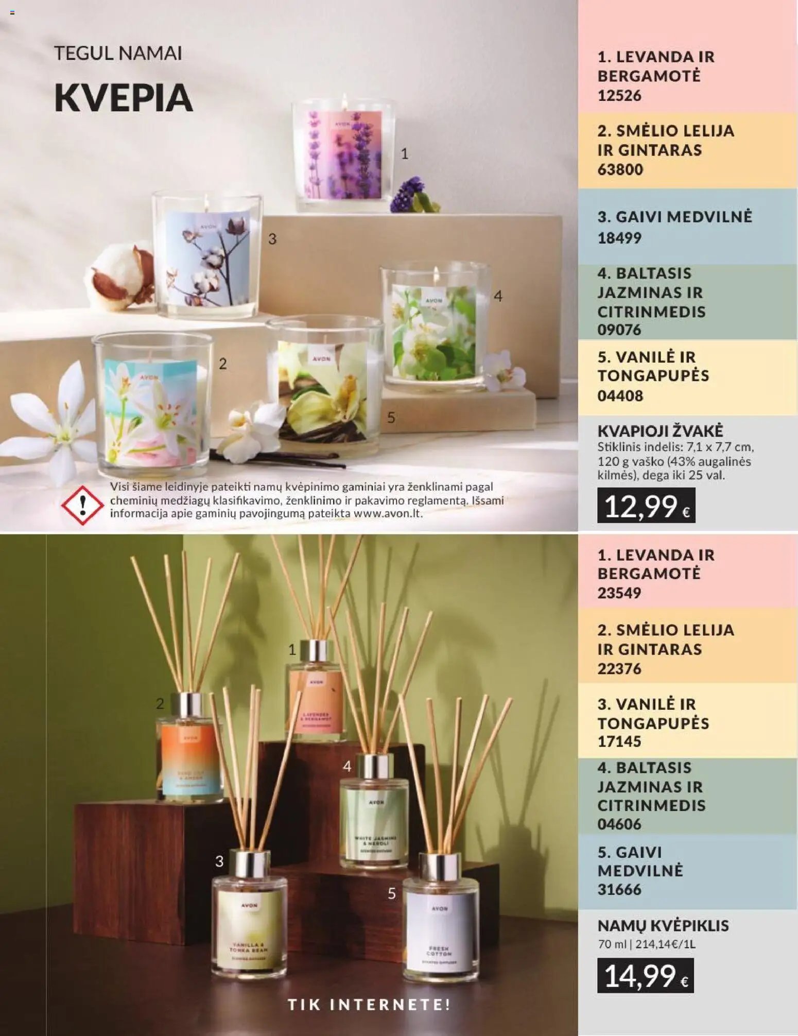 AVON leidinys
