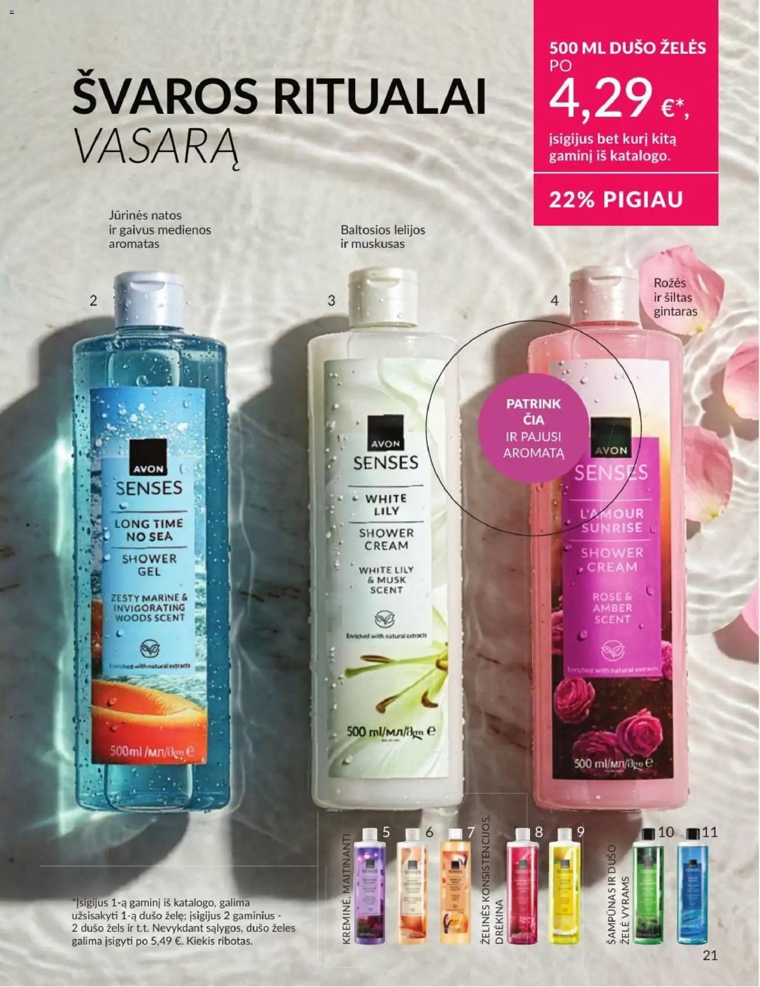 AVON leidinys