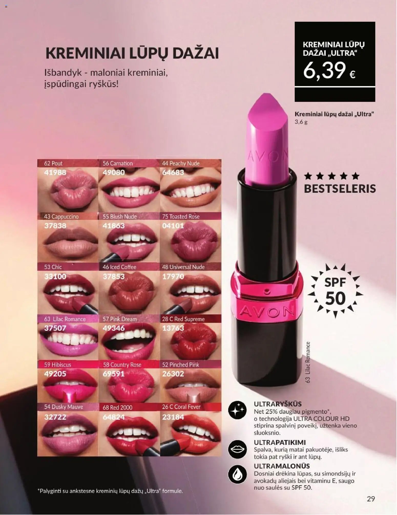 AVON leidinys