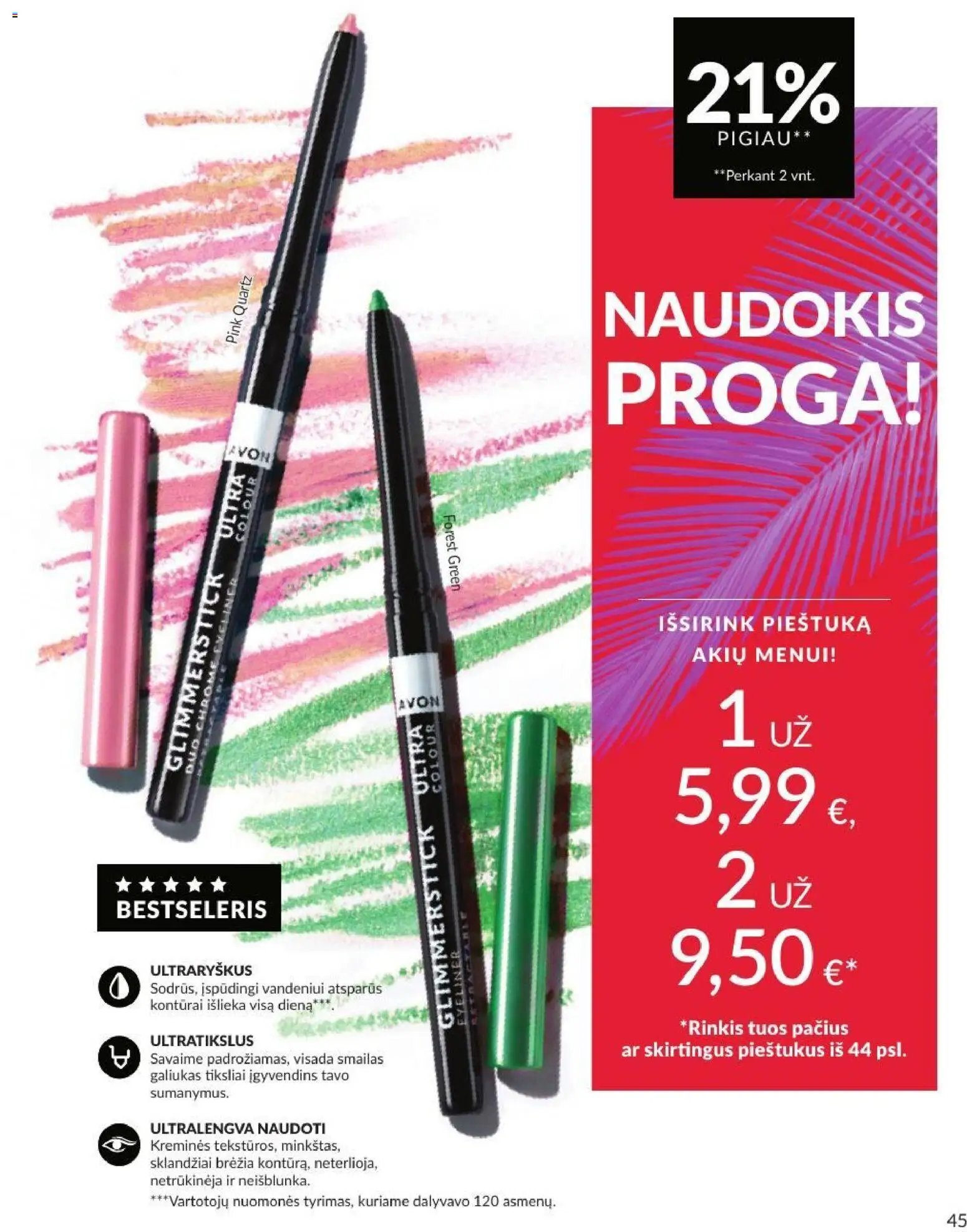 AVON leidinys