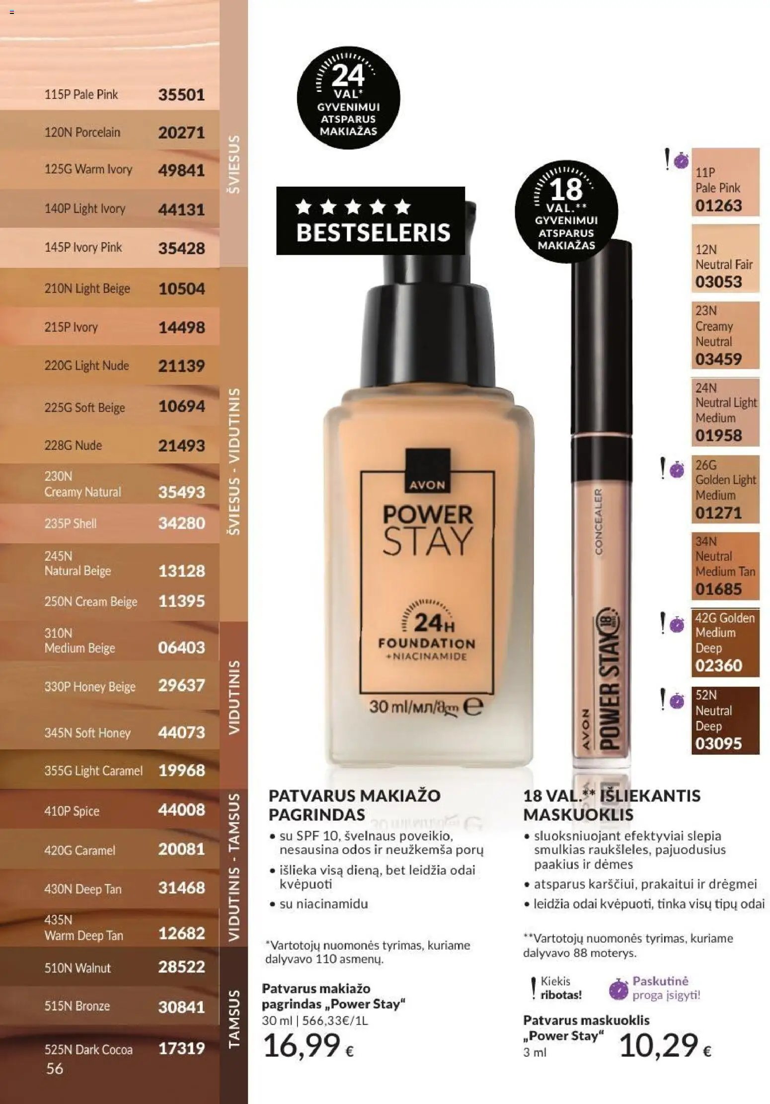 AVON leidinys