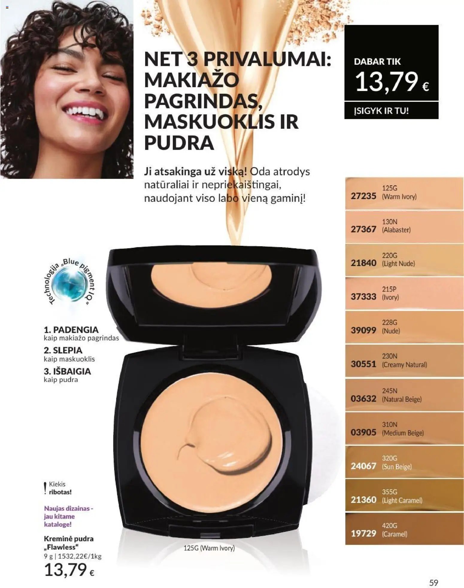 AVON leidinys