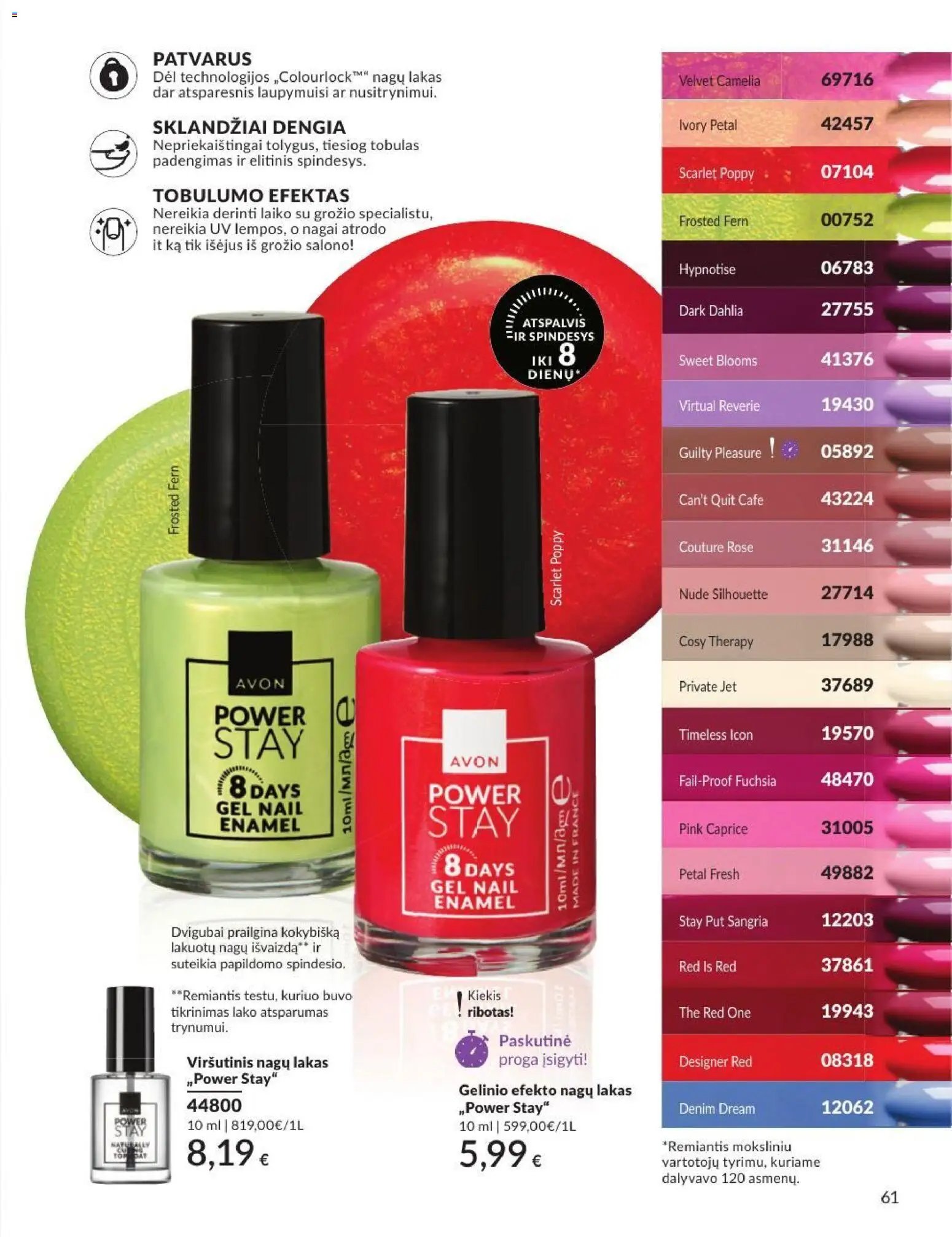 AVON leidinys