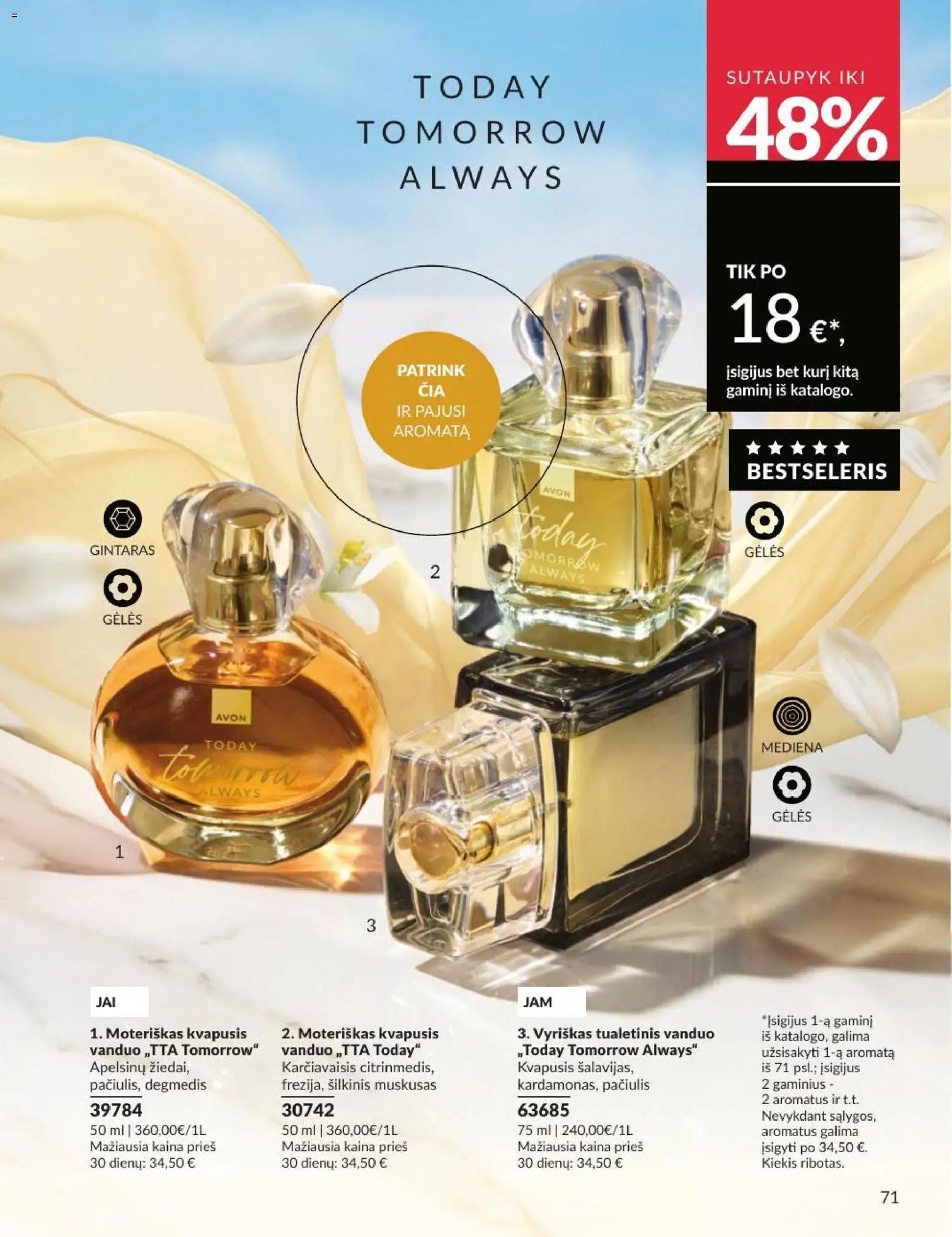 AVON leidinys