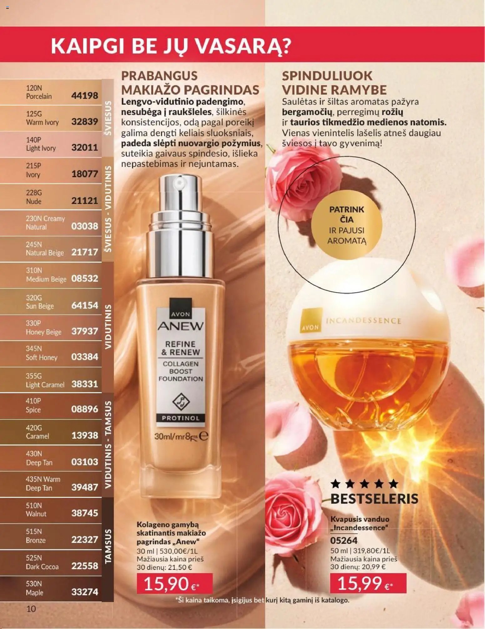 AVON leidinys