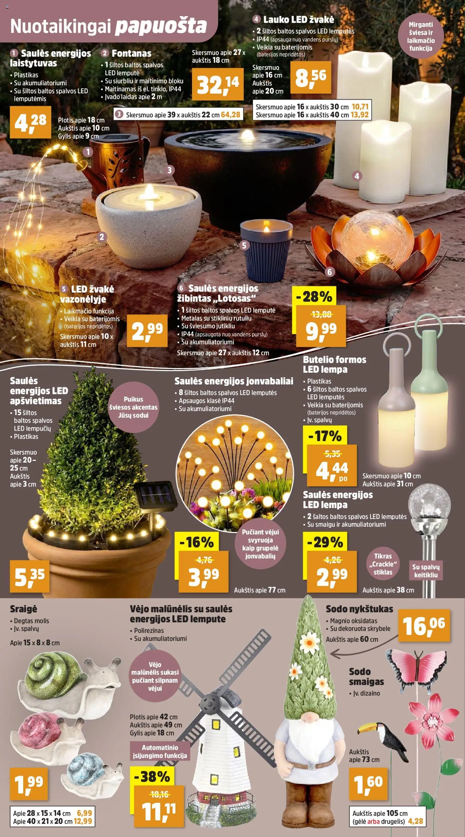 Thomas Philipps leidinys