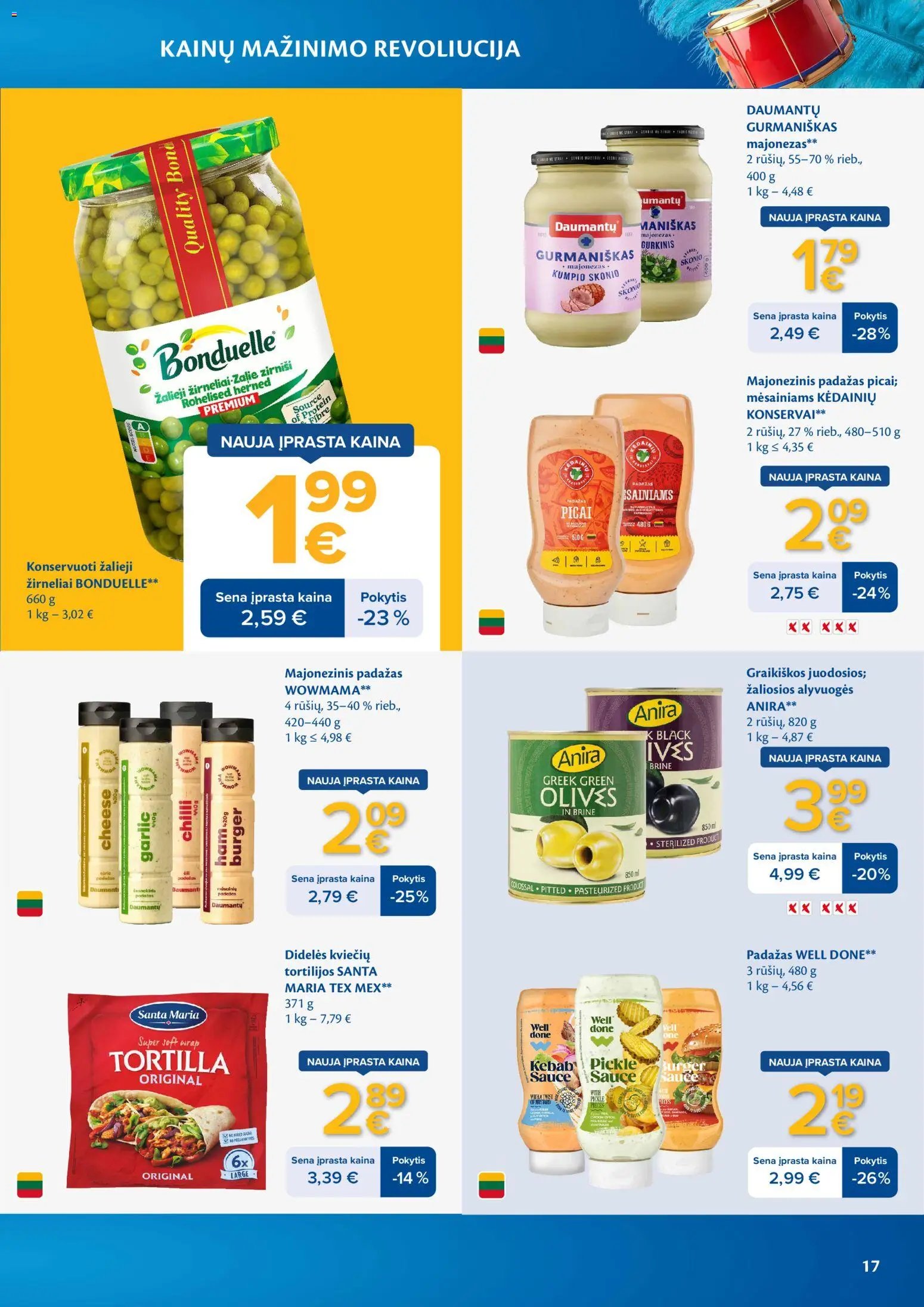 MAXIMA leidinys - Kainų mažinimo revoliucija