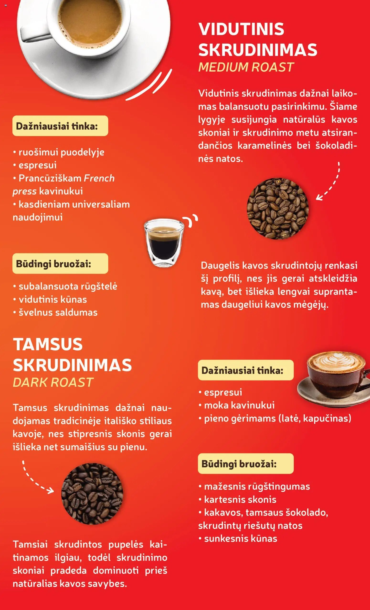 Rimi leidinys - Kavos dienos