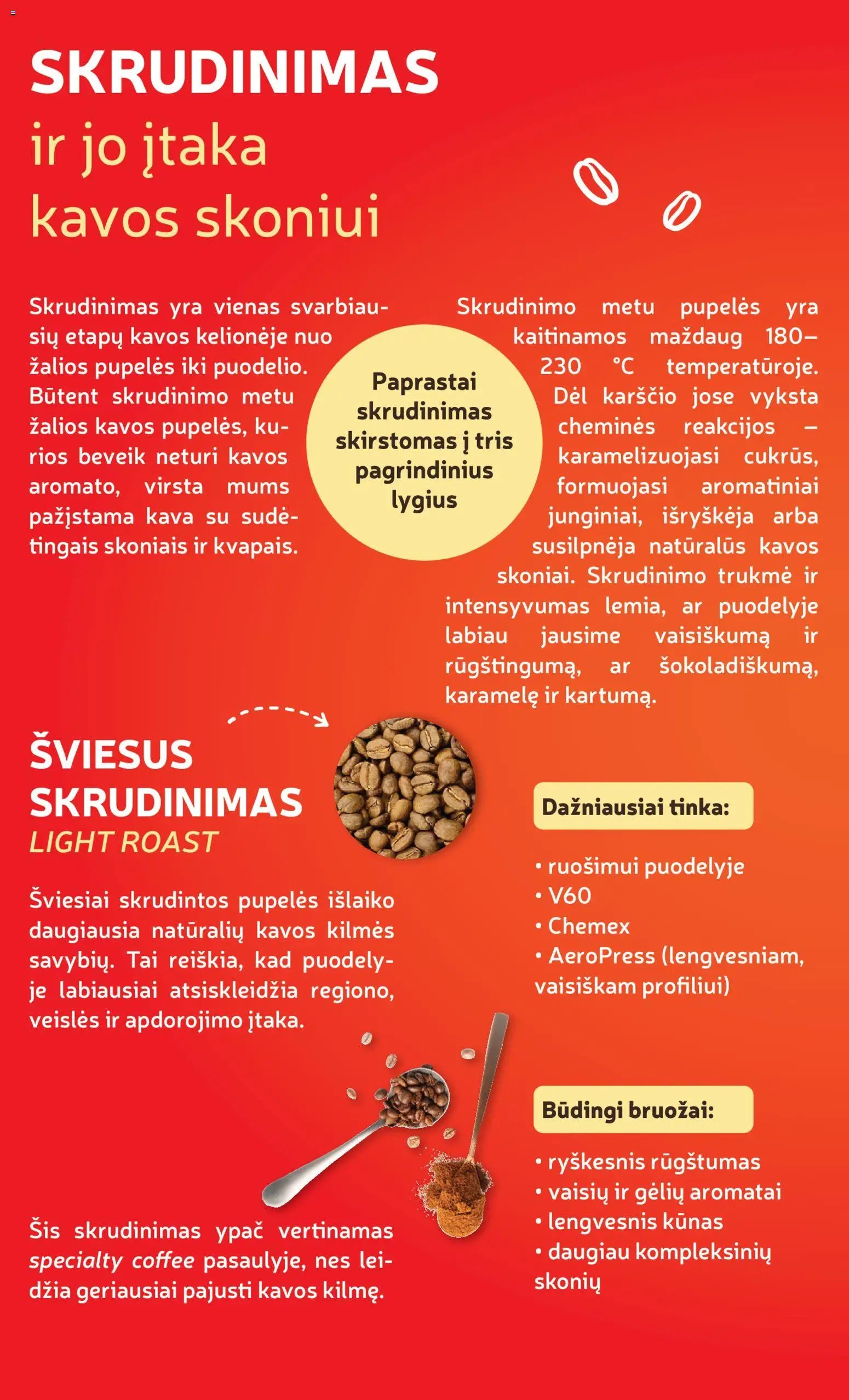 Rimi leidinys - Kavos dienos