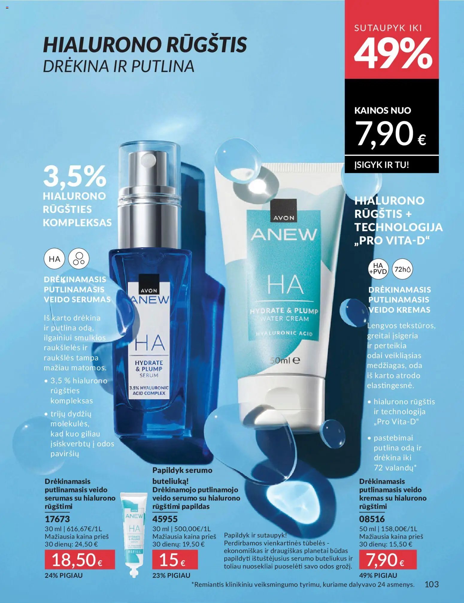 AVON leidinys