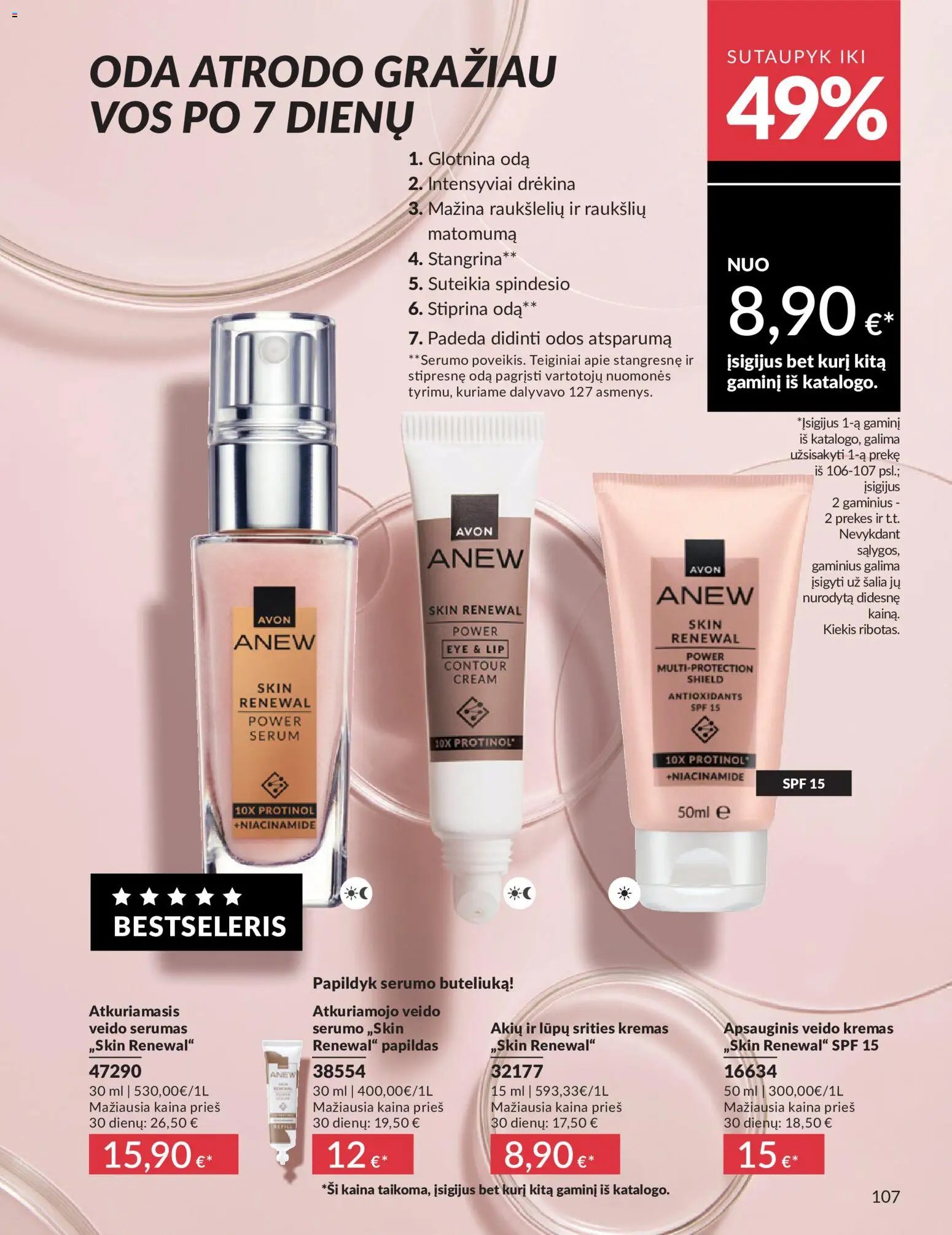 AVON leidinys