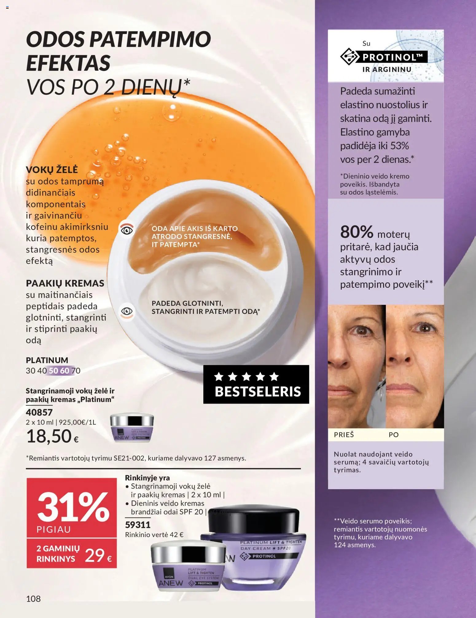 AVON leidinys