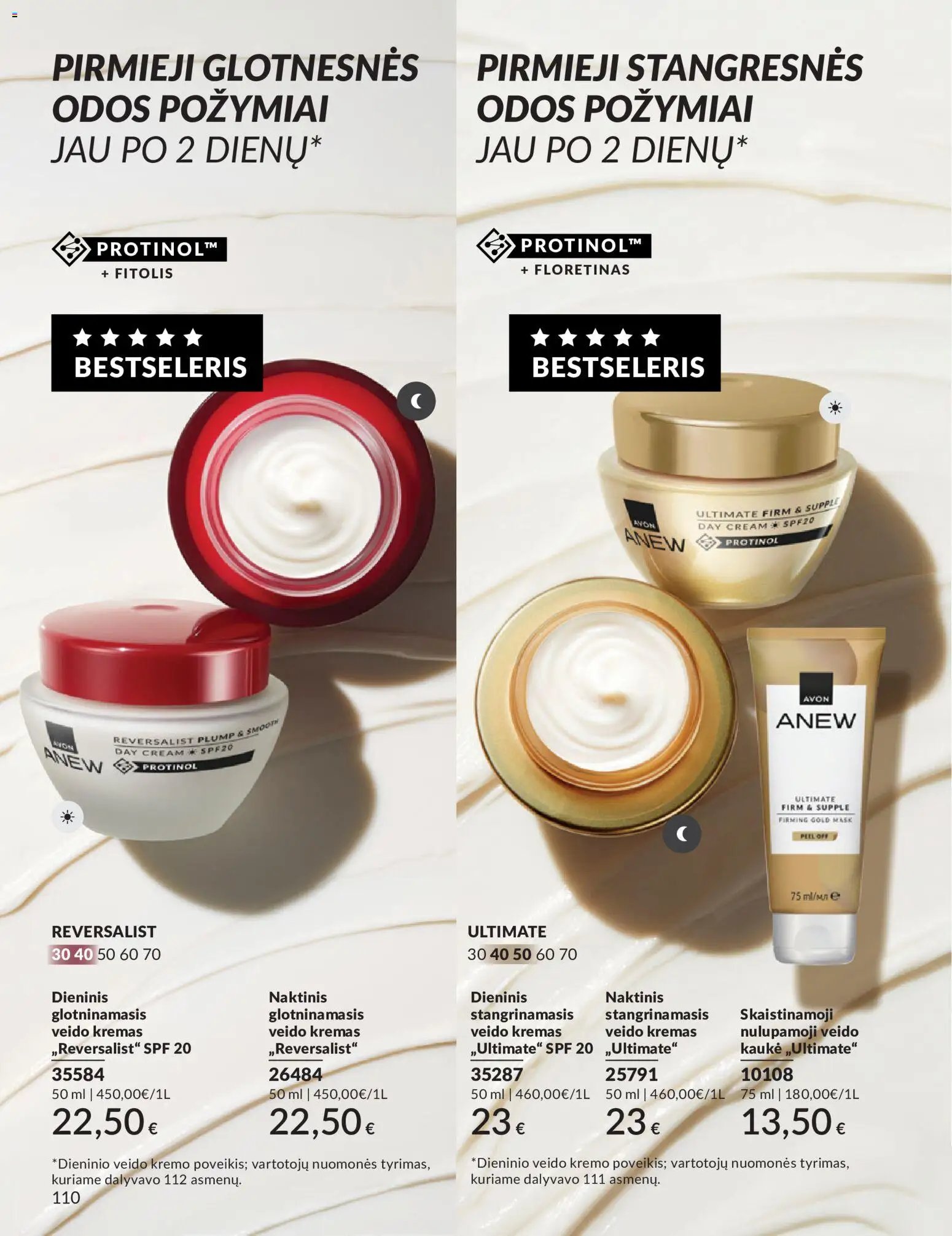 AVON leidinys