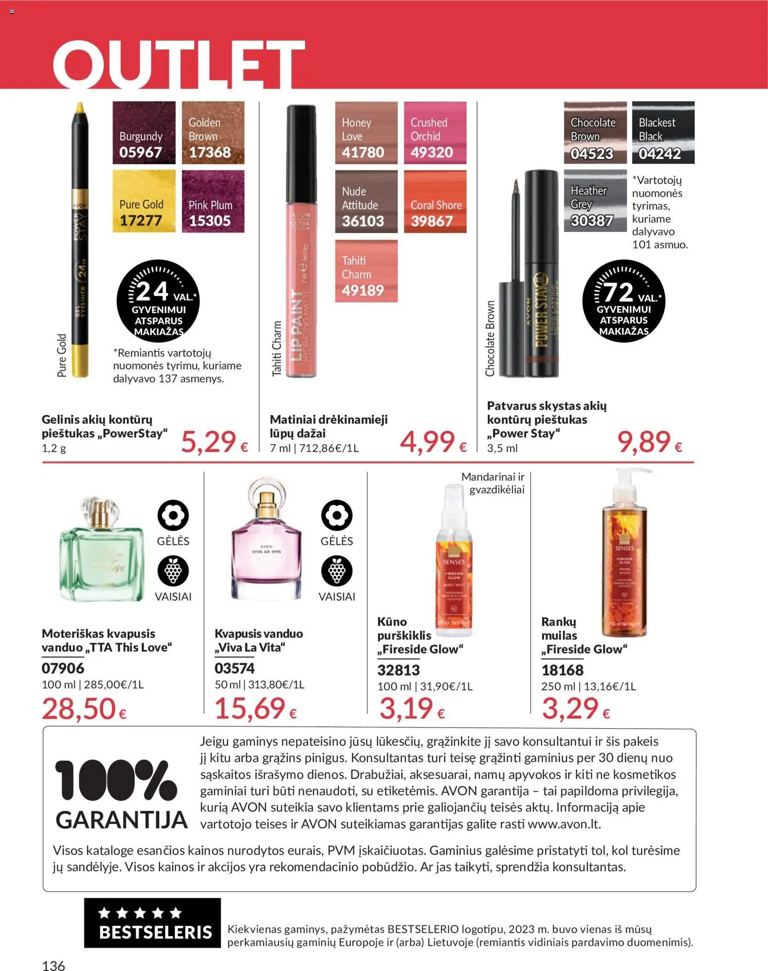 AVON leidinys