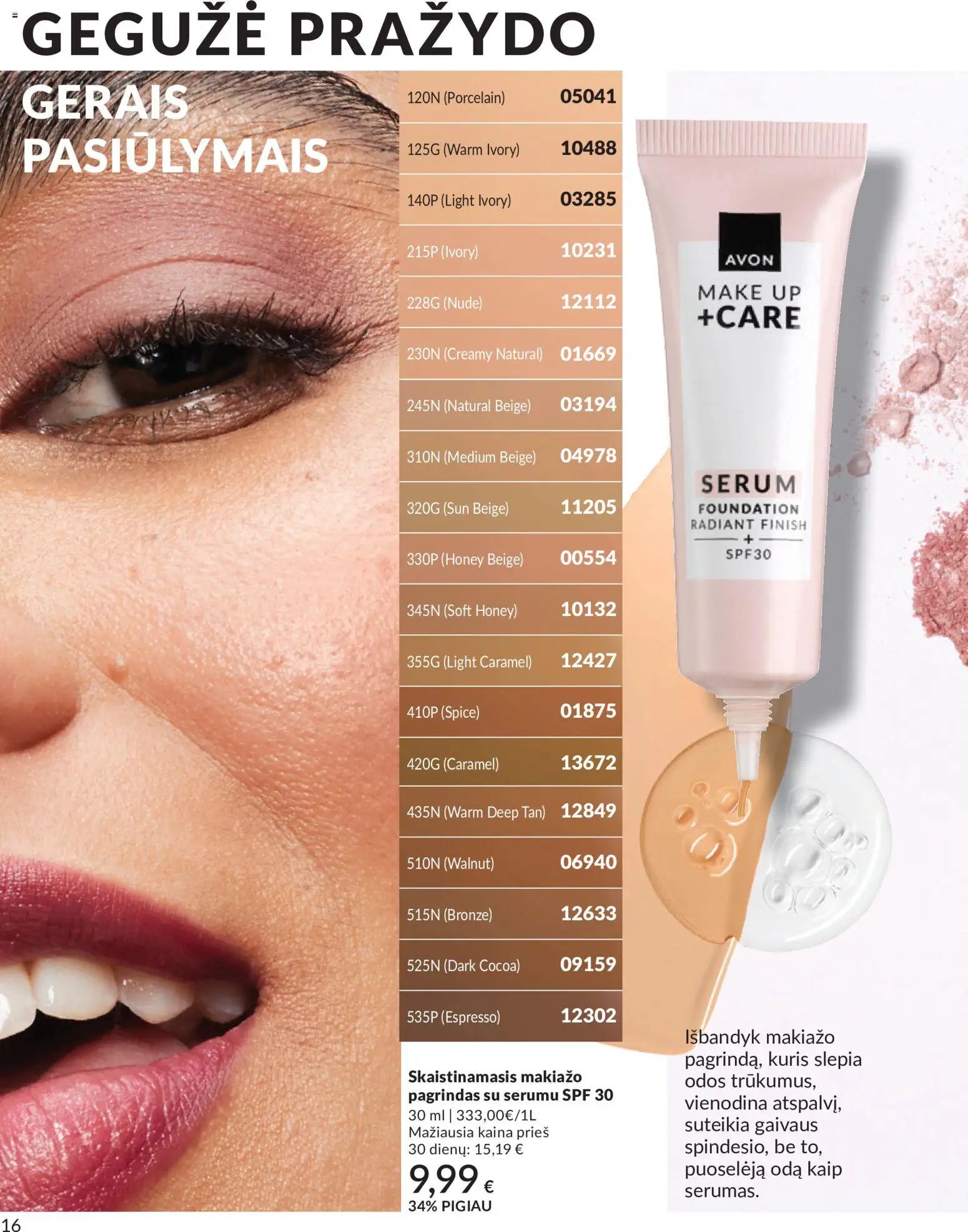 AVON leidinys