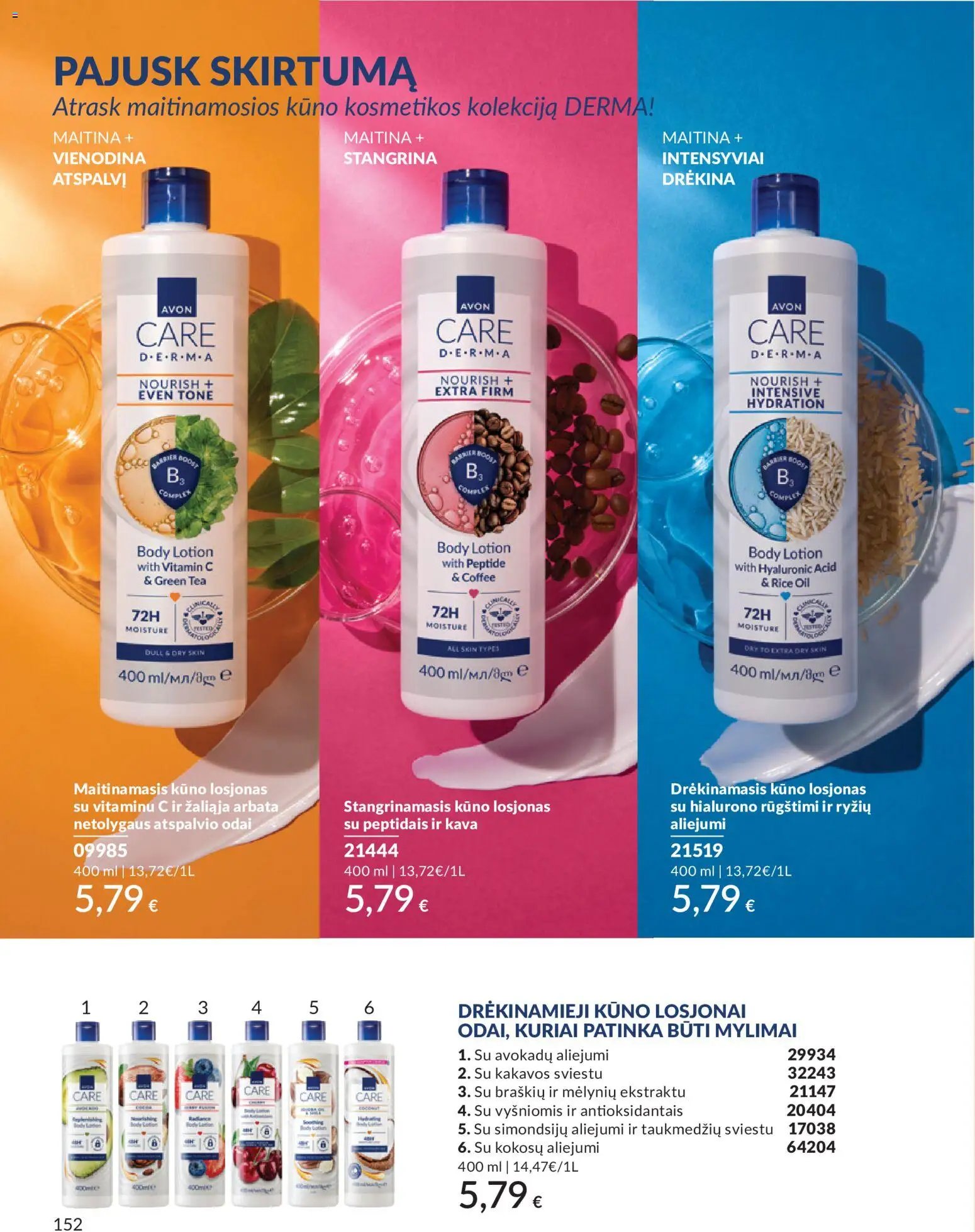 AVON leidinys