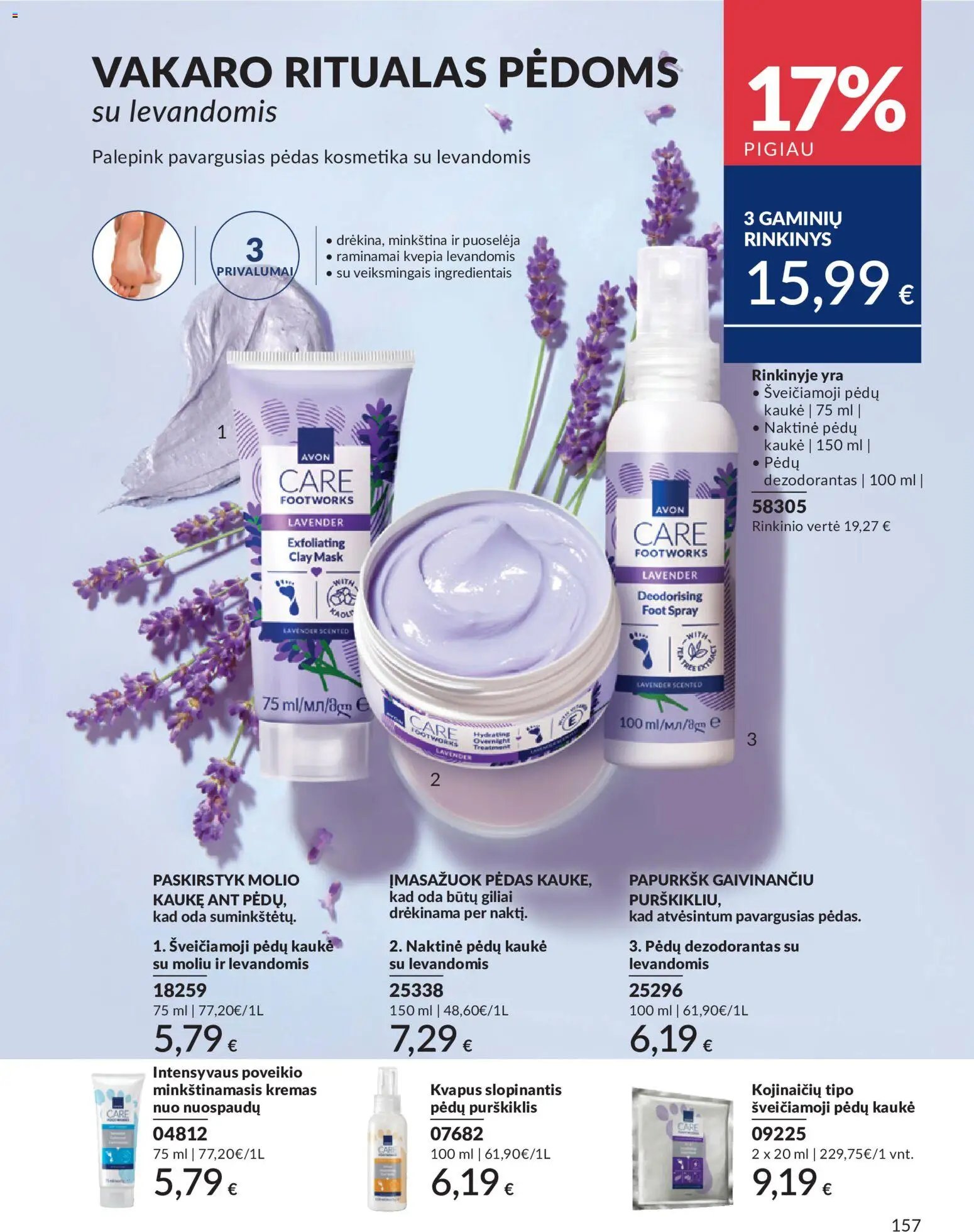 AVON leidinys