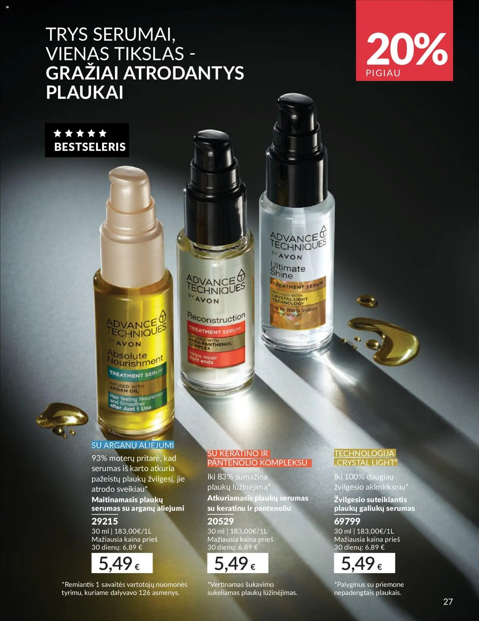 AVON leidinys