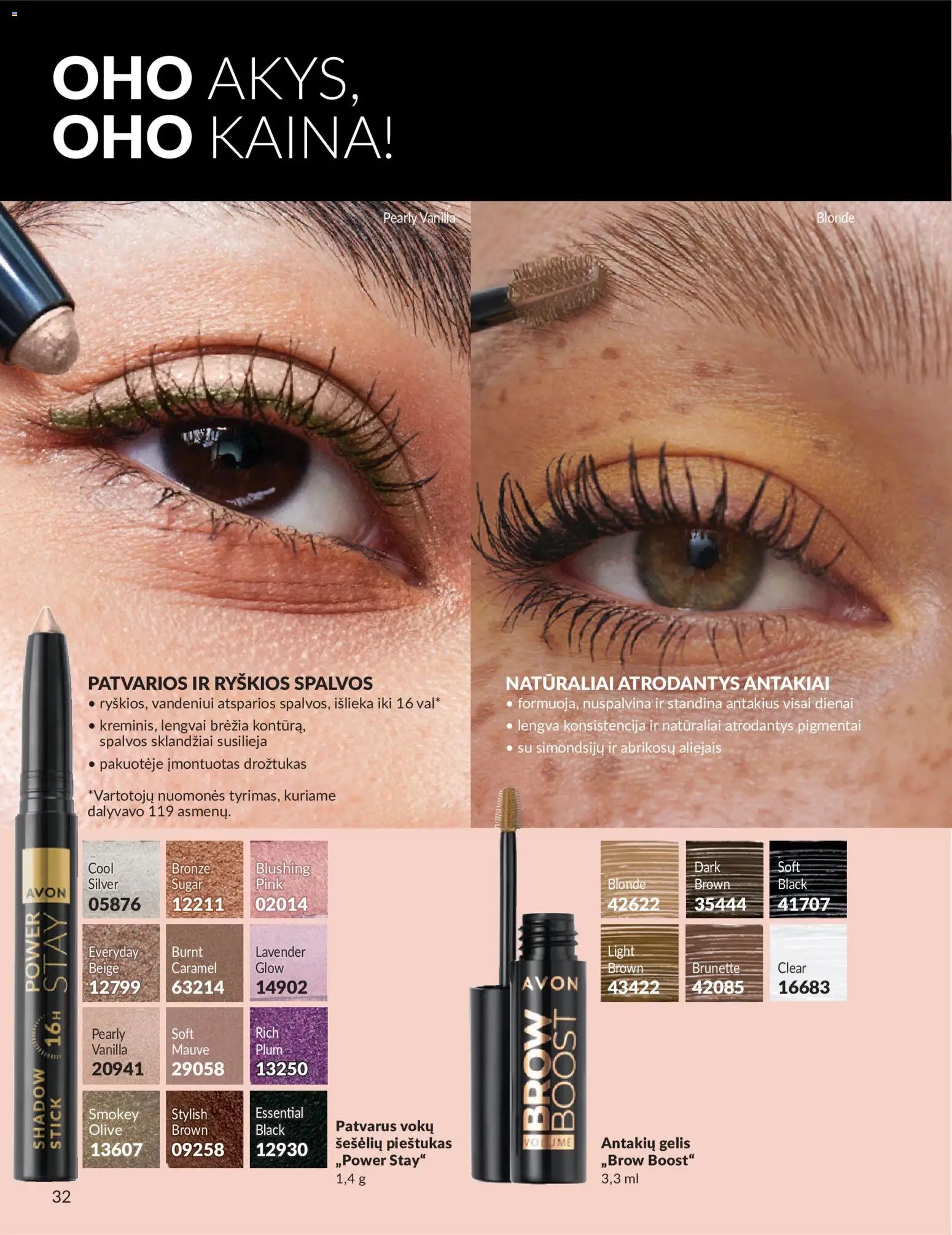 AVON leidinys