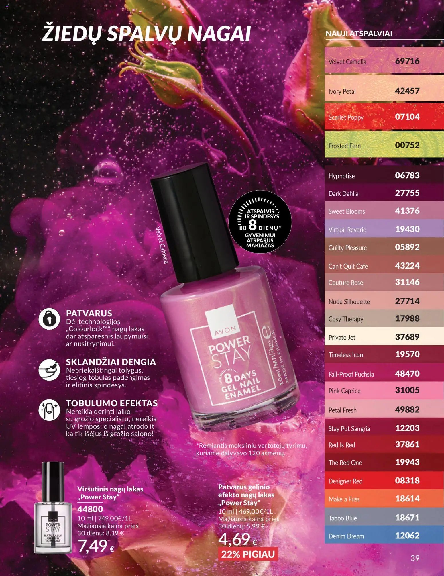 AVON leidinys