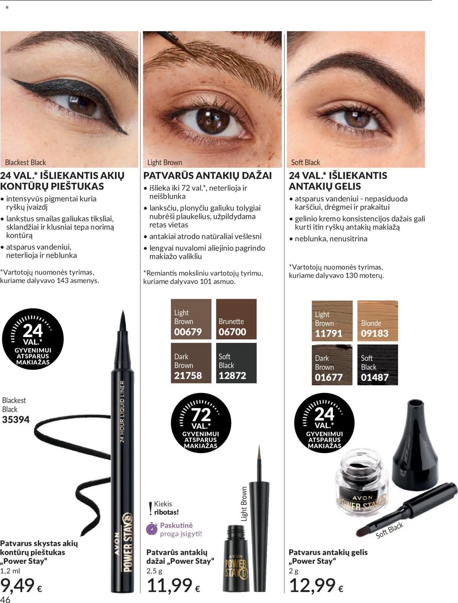 AVON leidinys