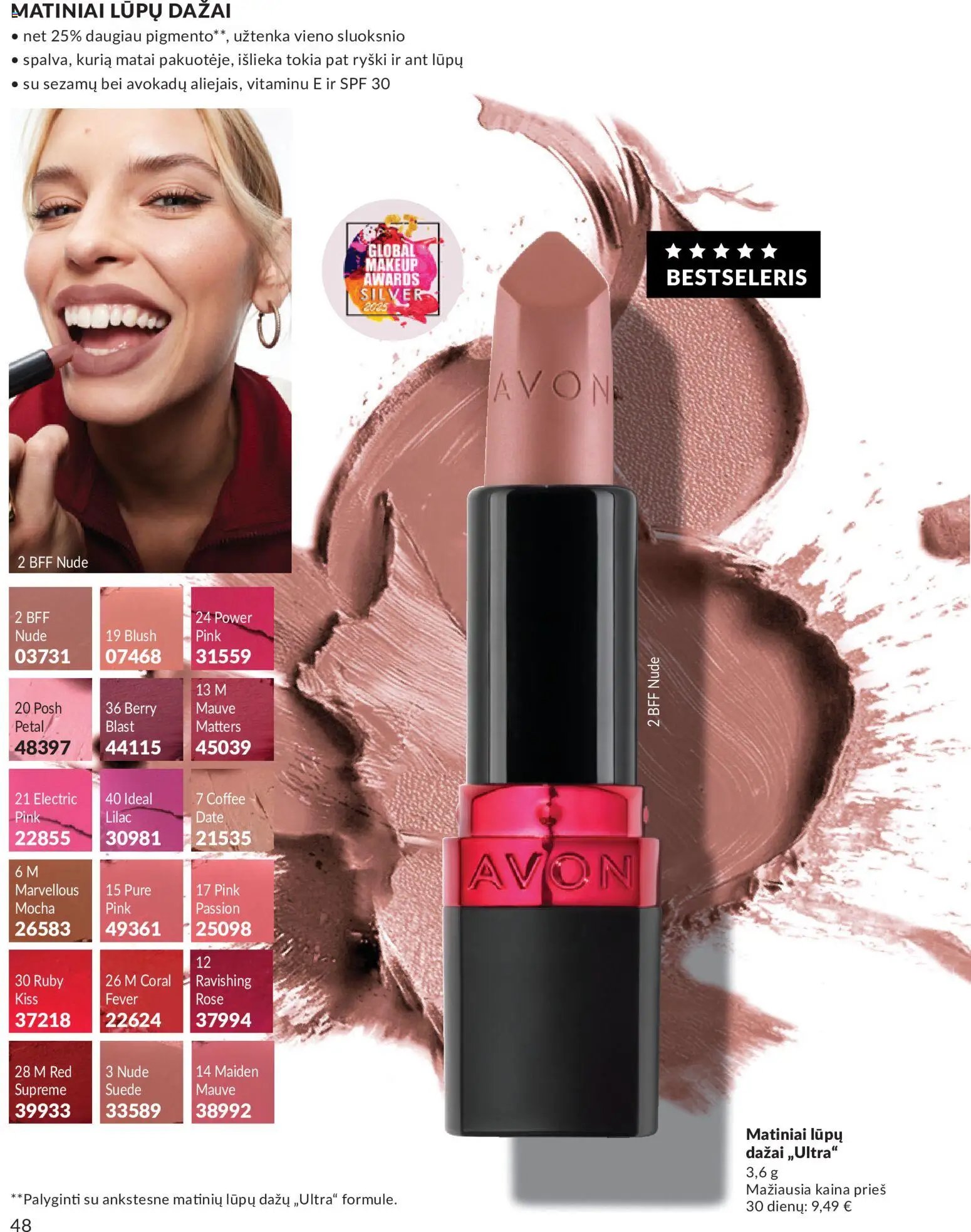 AVON leidinys
