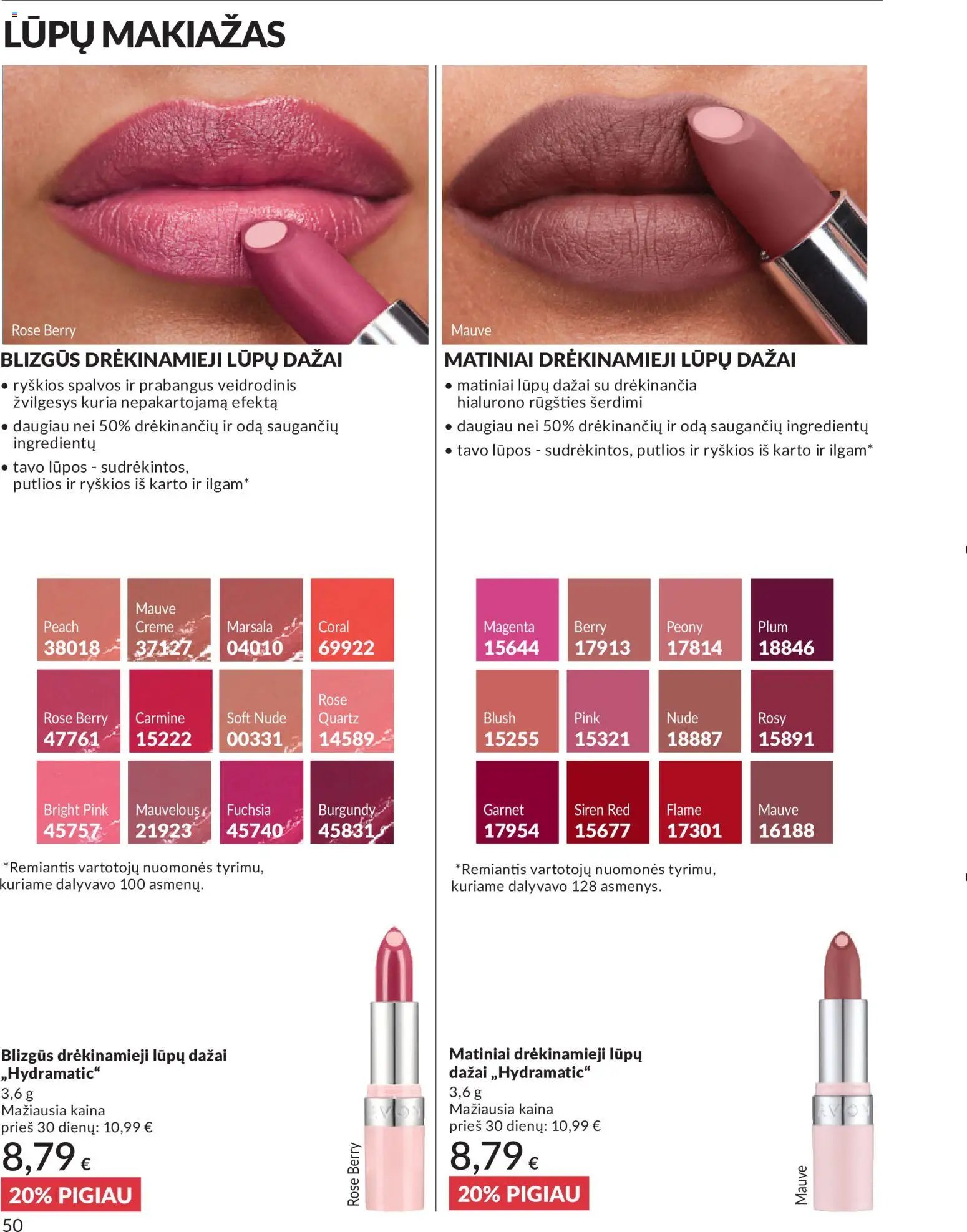 AVON leidinys