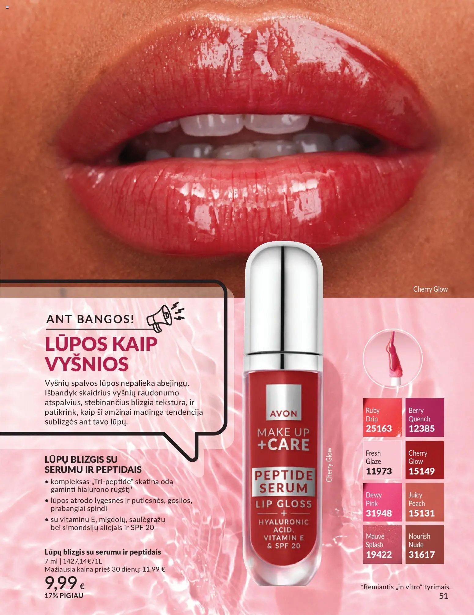 AVON leidinys