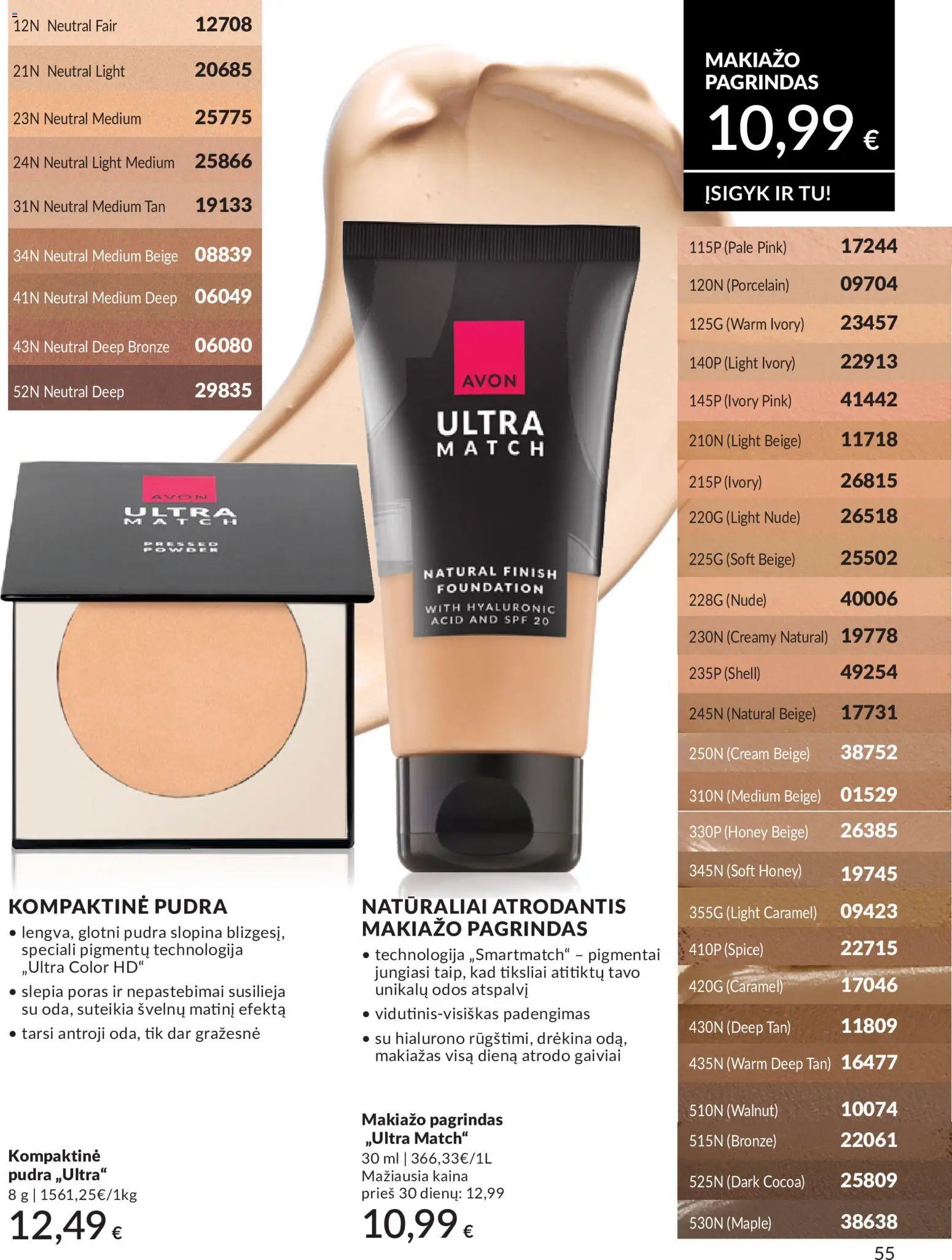 AVON leidinys