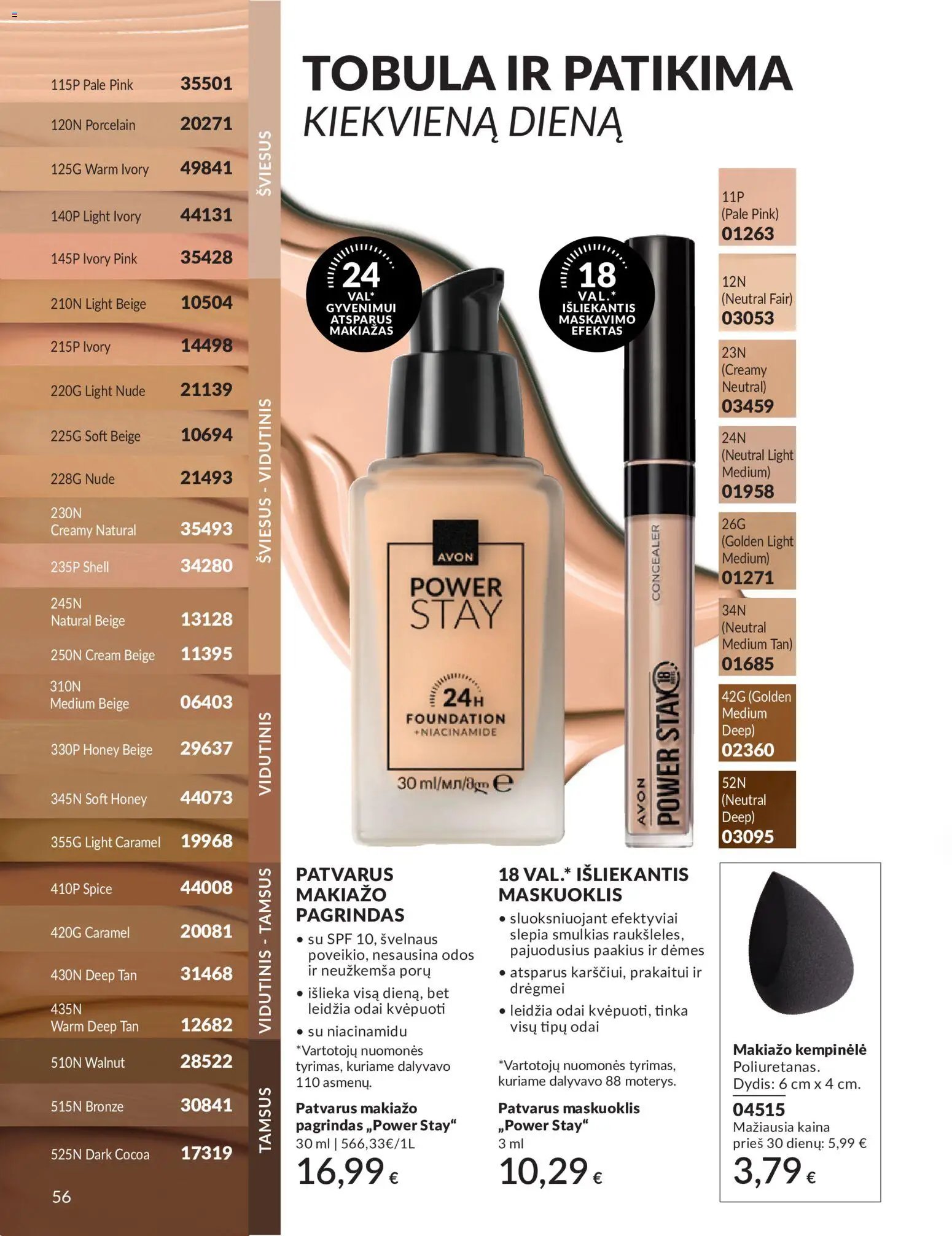 AVON leidinys