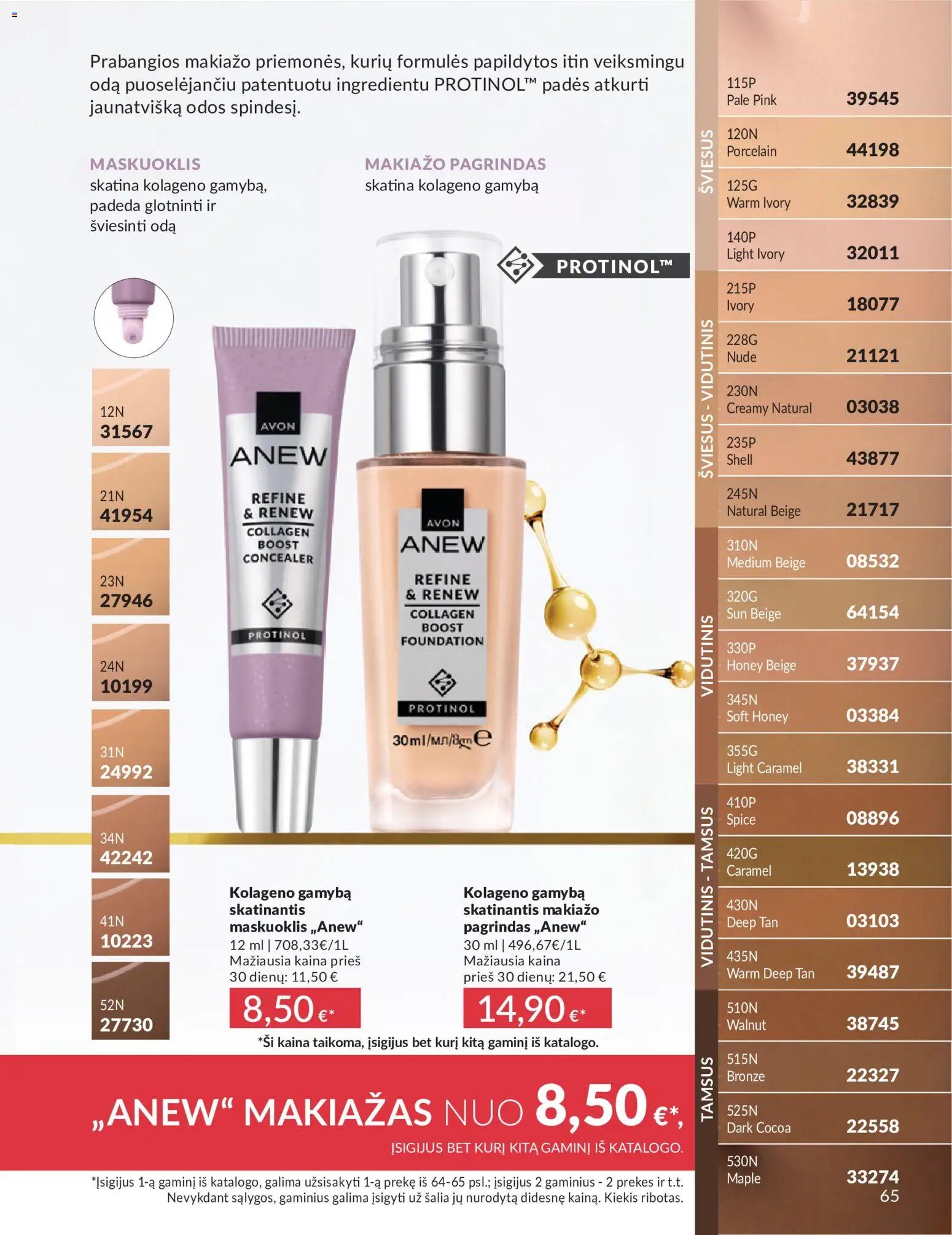 AVON leidinys
