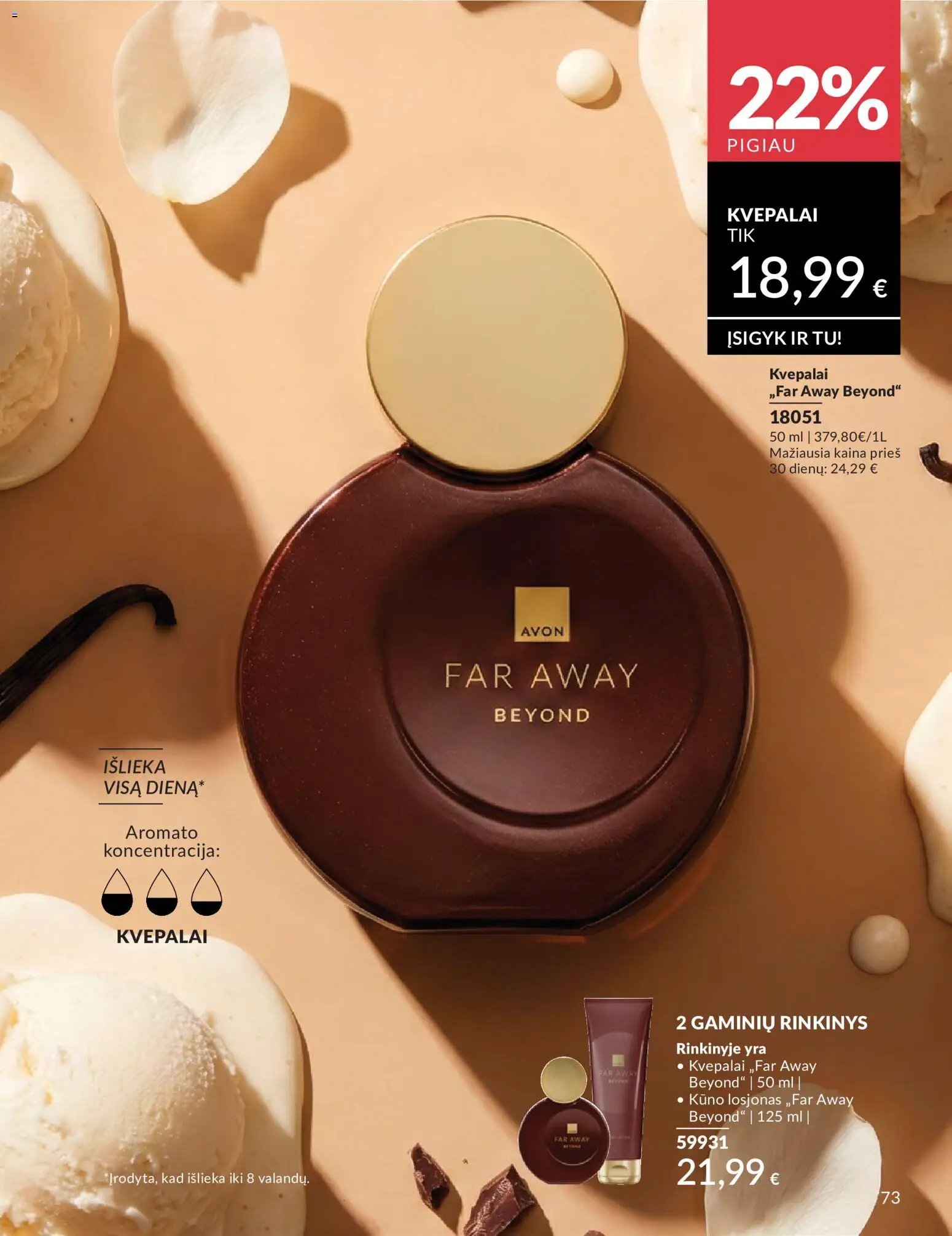 AVON leidinys