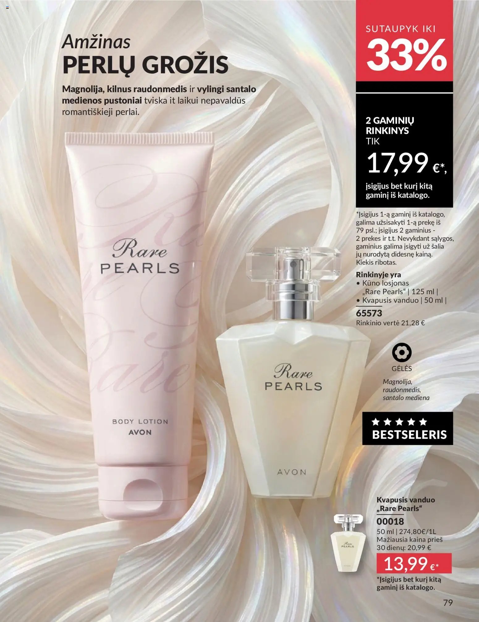 AVON leidinys