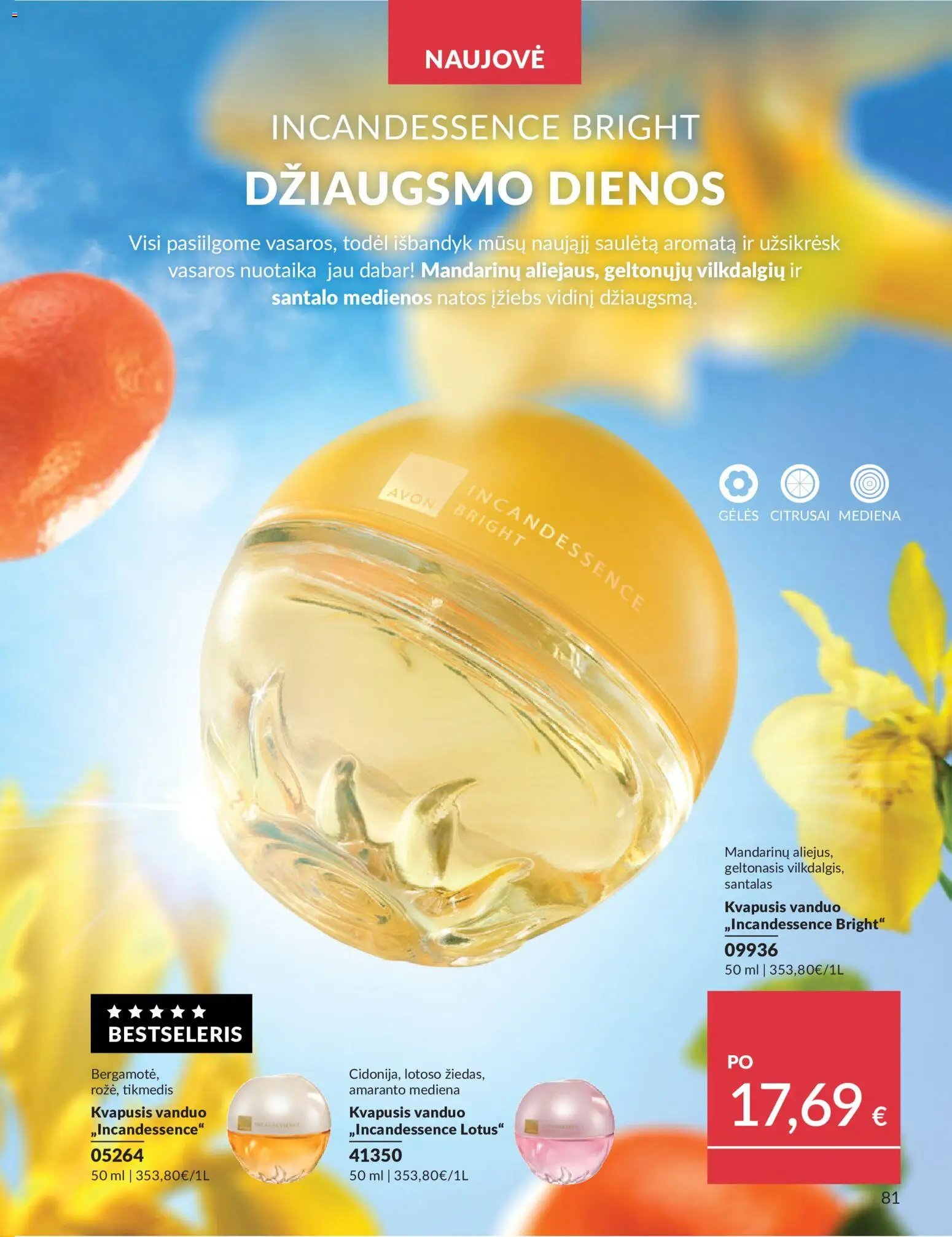 AVON leidinys