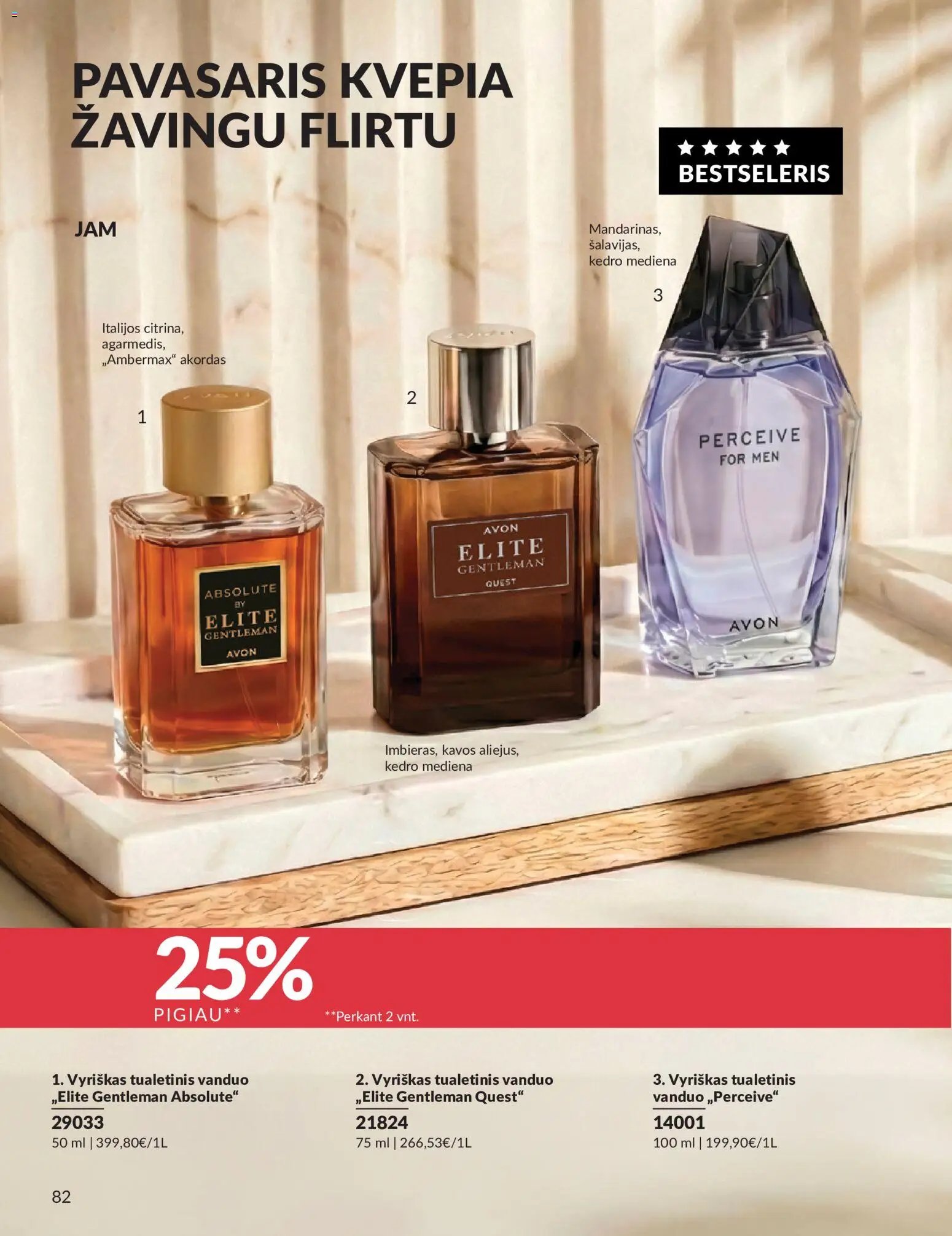 AVON leidinys