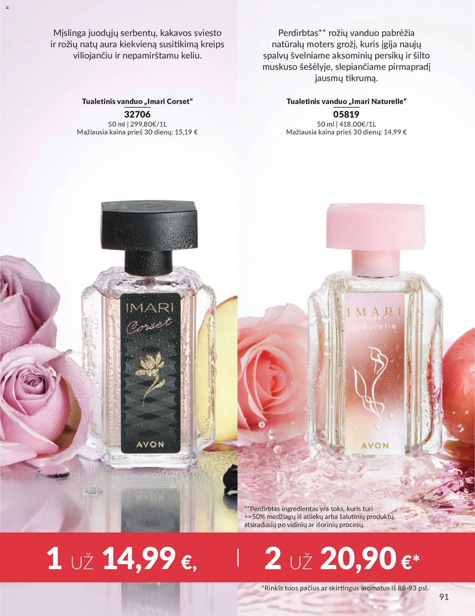 AVON leidinys