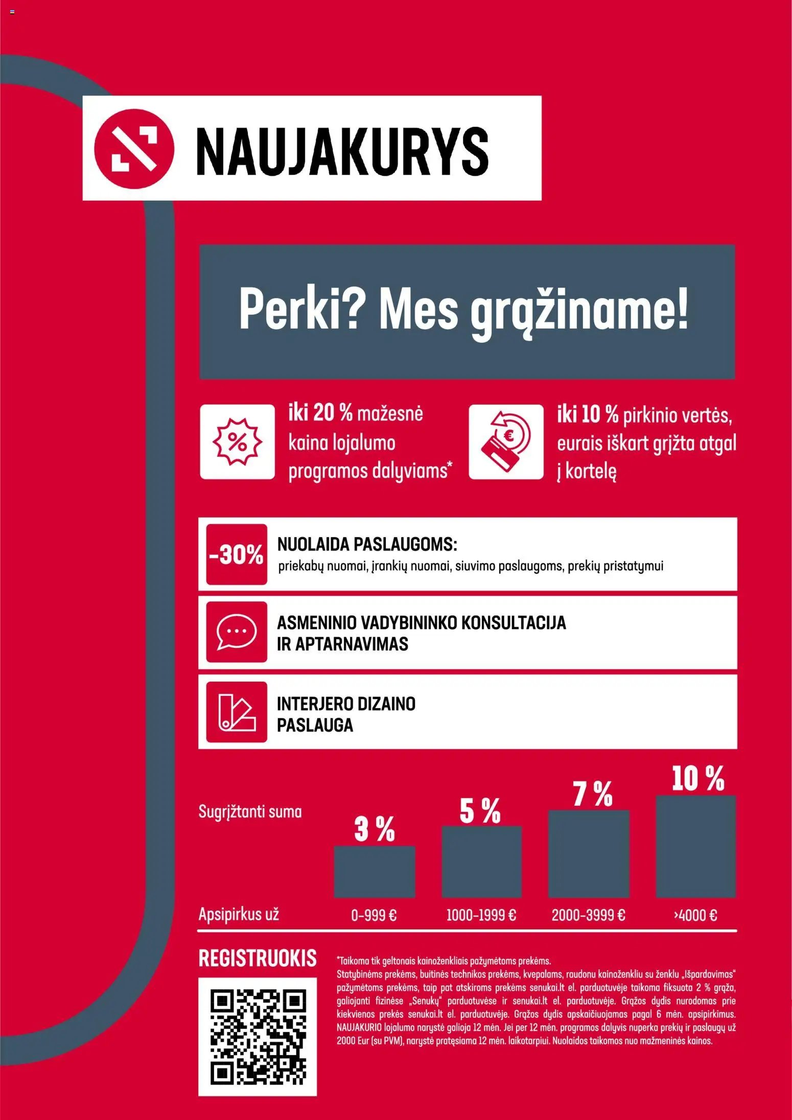 Senukai leidinys - Gera kaina