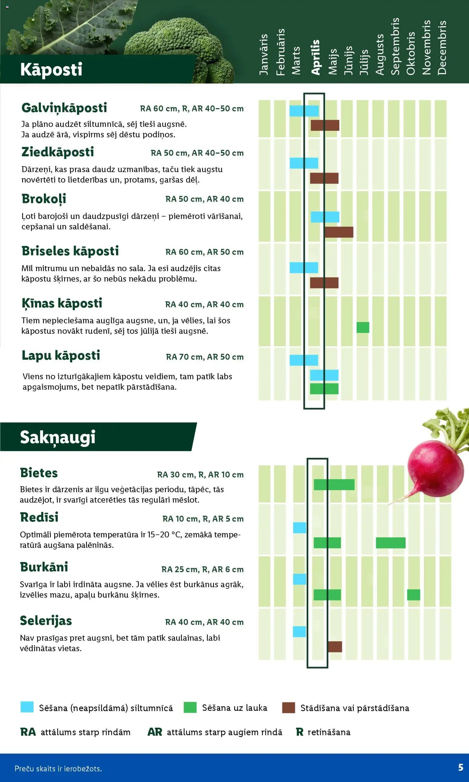 Lidl - Lai dārzs zaļo