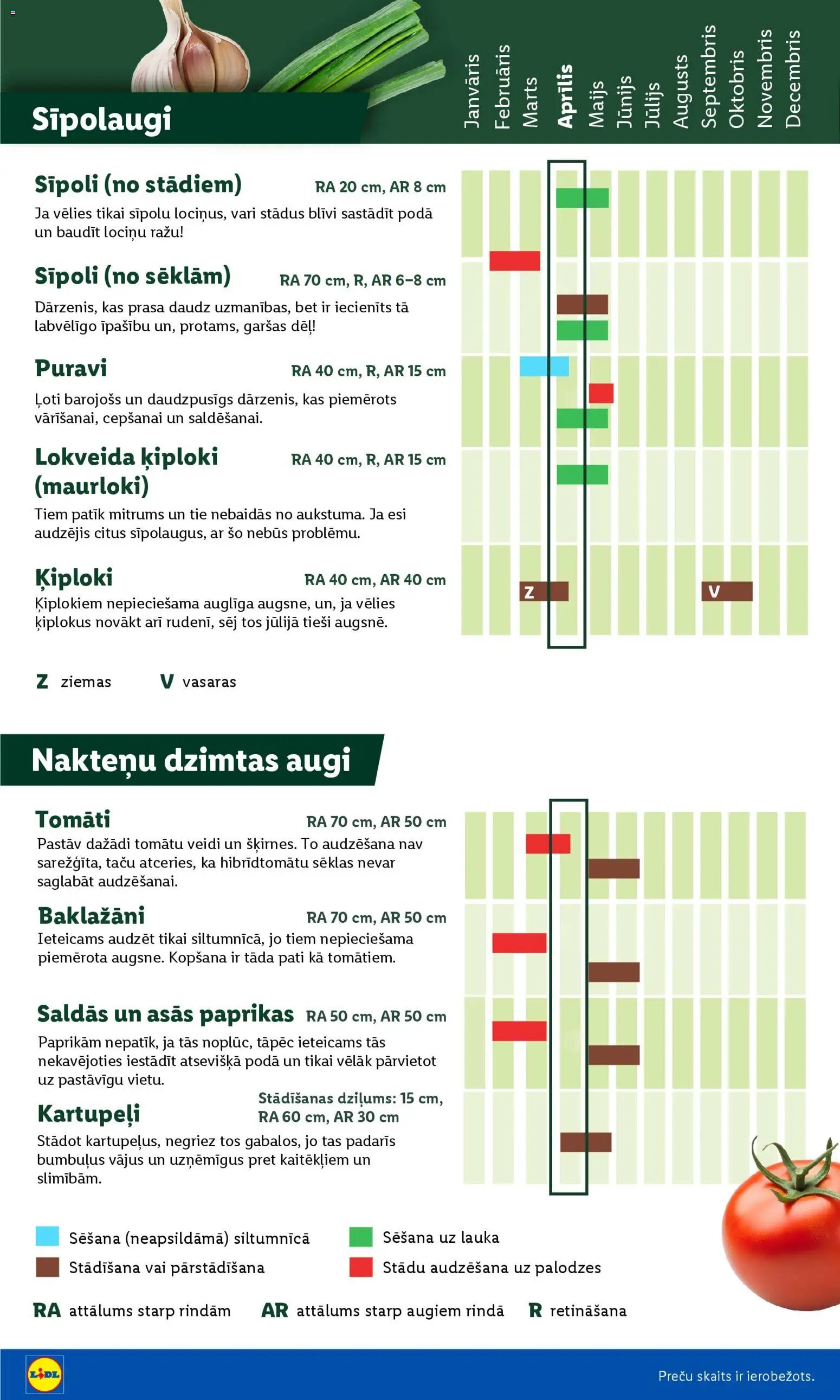 Lidl - Lai dārzs zaļo